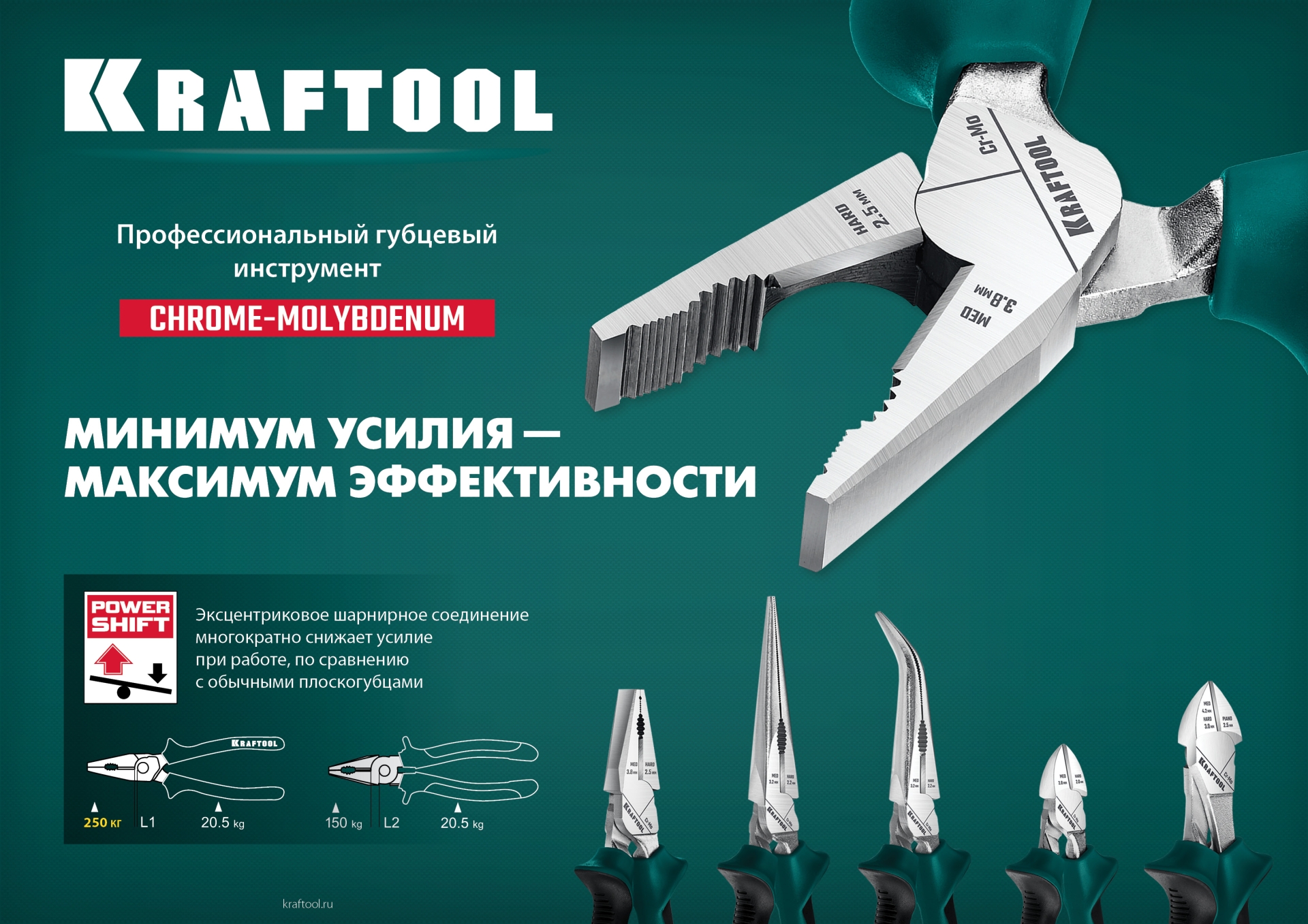 KRAFTOOL KraftMax, 180 мм, комбинированные плоскогубцы с эксцентриковым шарниром (22011-1-18)