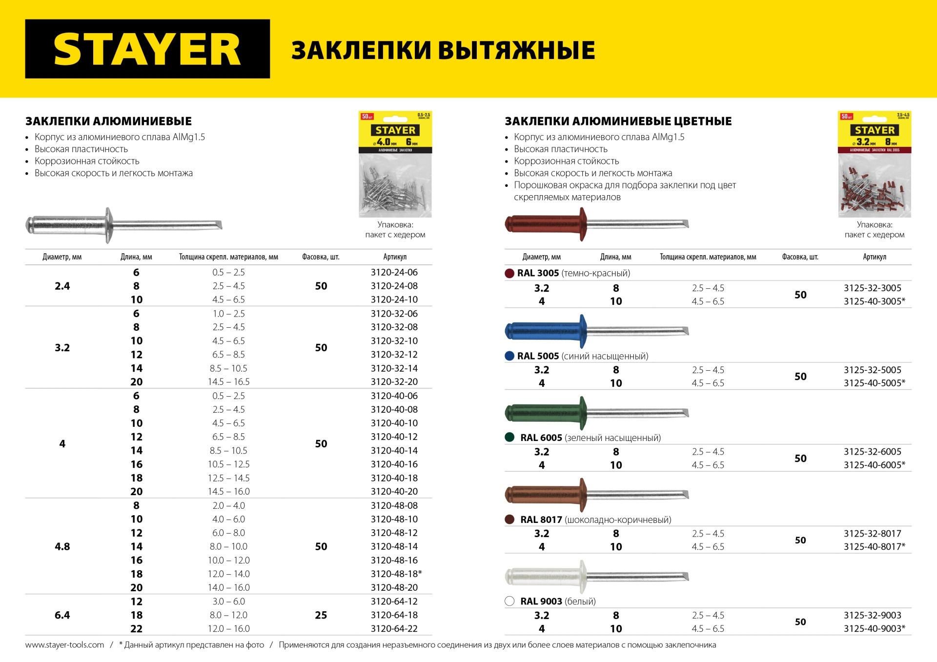 STAYER Color-FIX, 3.2 х 8 мм, темно-красный, 50 шт, алюминиевые заклепки, Professional (3125-32-3005)