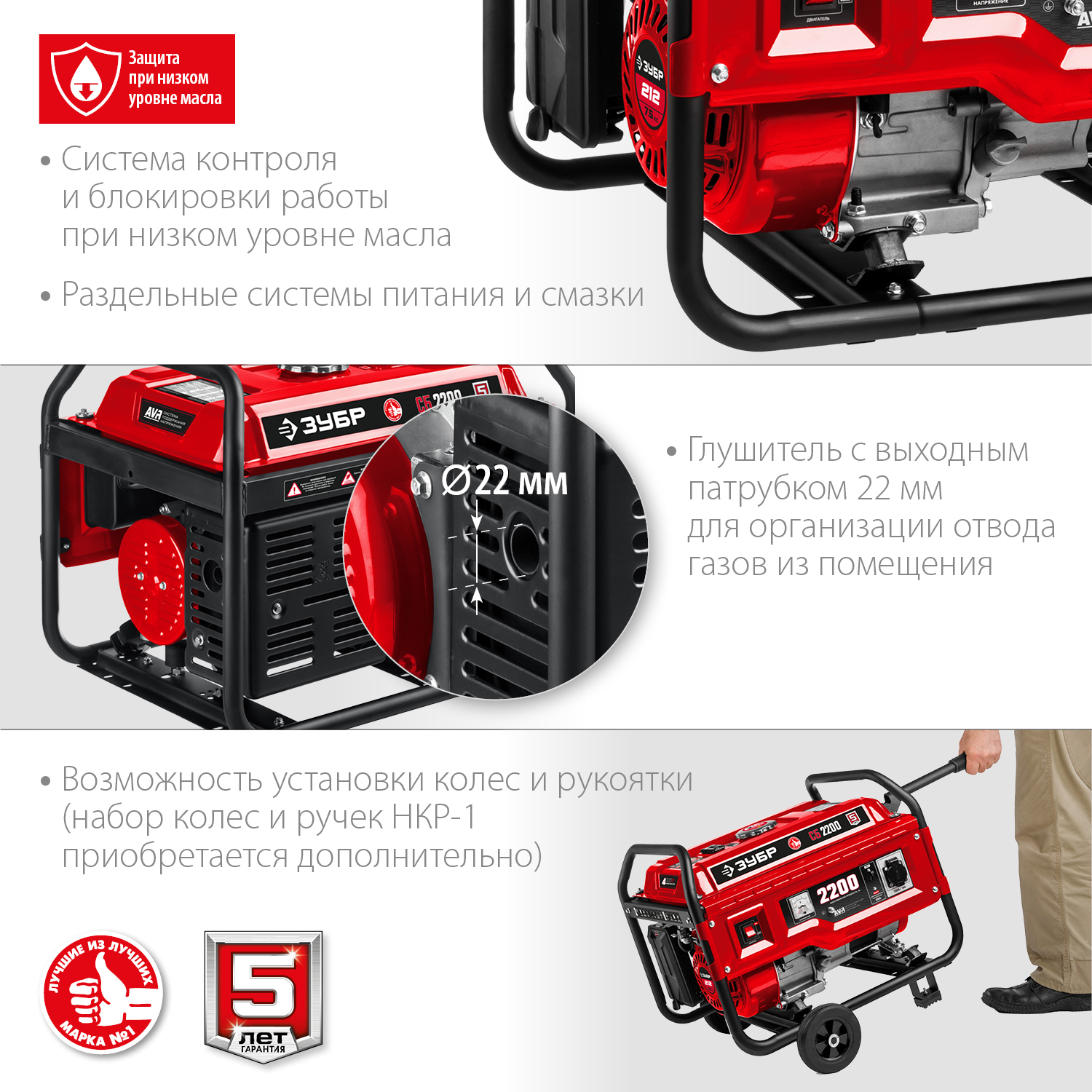 ЗУБР 2200 Вт, бензиновый генератор (СБ-2200)