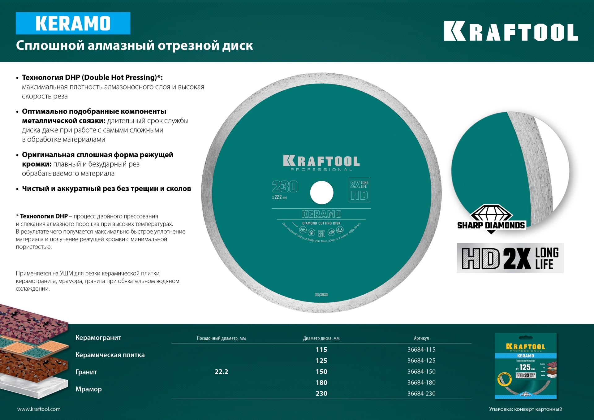 KRAFTOOL KERAMO, 180 мм, (22.2 мм, 10 х 2.0 мм), сплошной алмазный диск (36684-180)