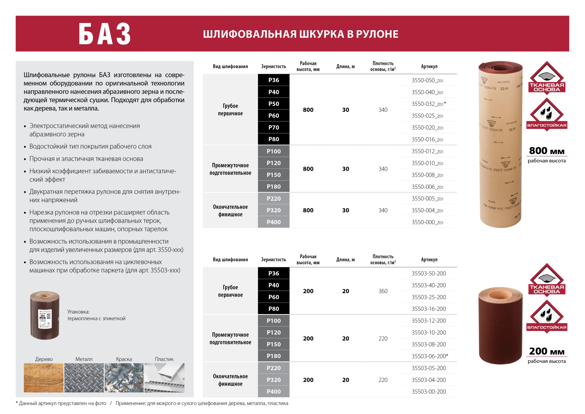 БАЗ 25-H (Р60), 800 мм, 30 м, водостойкий, шлифовальный рулон на тканевой основе (3550-025)