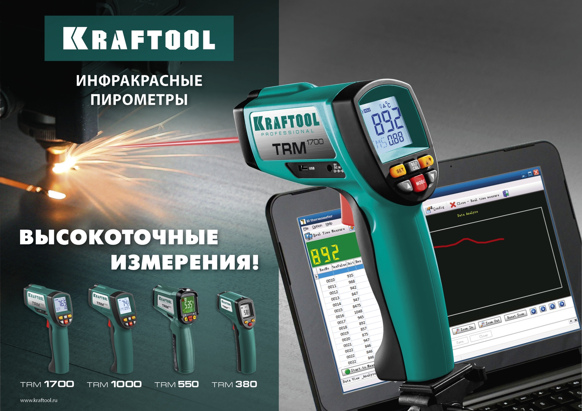 KRAFTOOL TRM-1700, -30° +1650°С, пирометр инфракрасный (45701-1650)