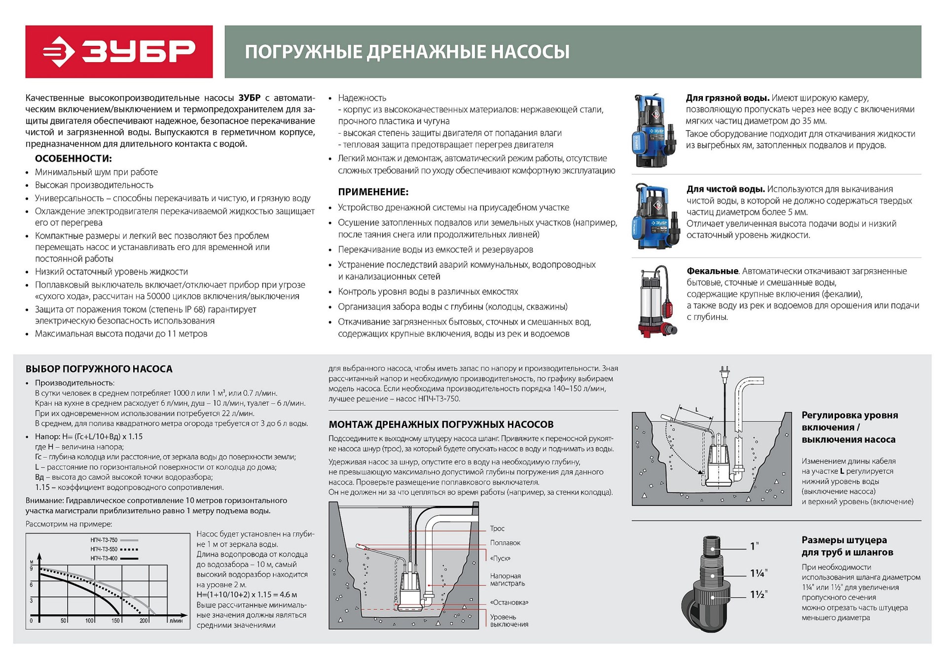 ЗУБР 800 Вт, поверхностный (садовый) центробежный насос, Профессионал (НПЦ-Т3-800)