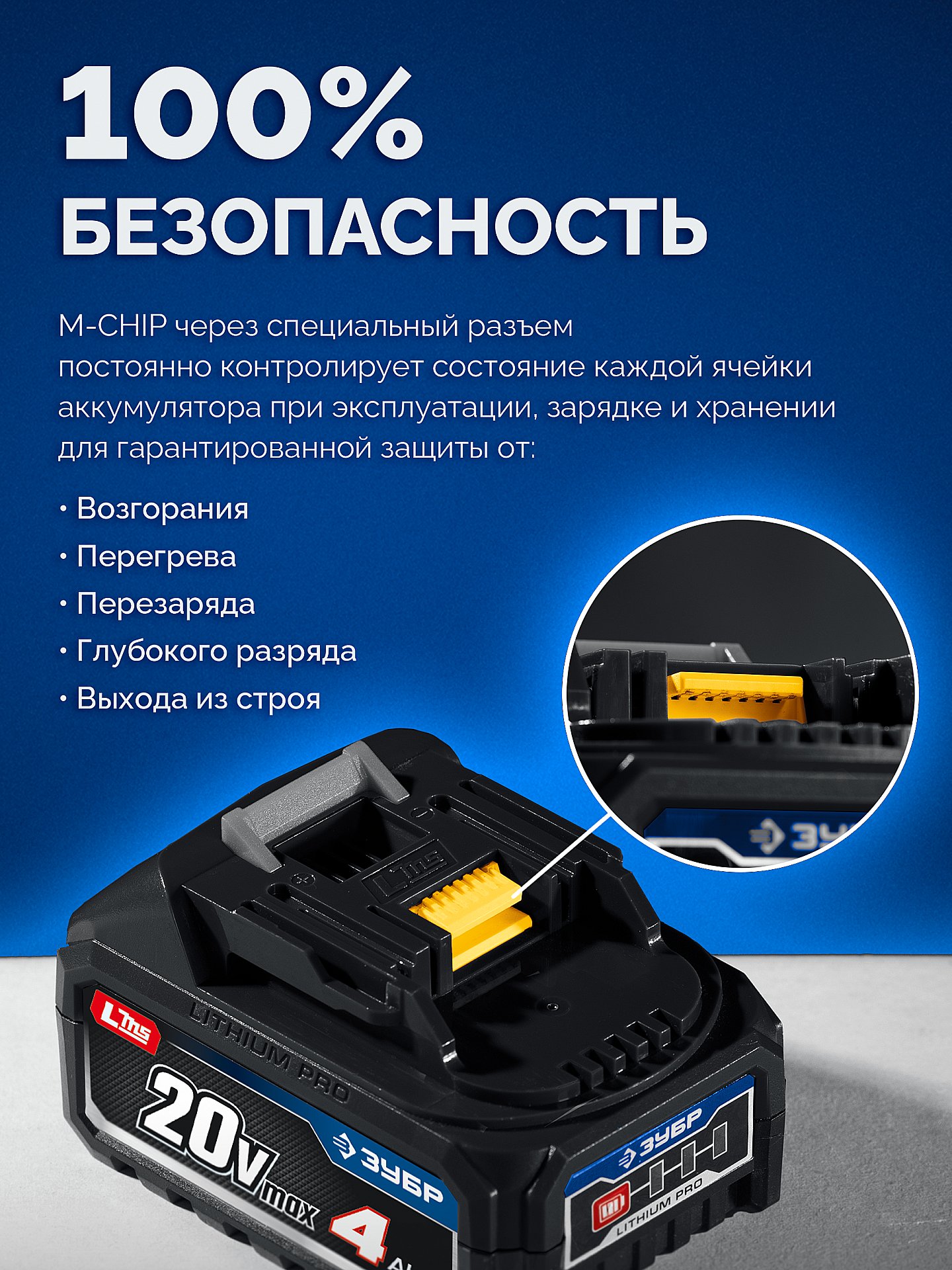 ЗУБР 20 В, 350 Н·м, 2 АКБ LMS (4 А·ч), бесщеточный ударный гайковерт, кейс, ПРОФЕССИОНАЛ (GB-350-42)