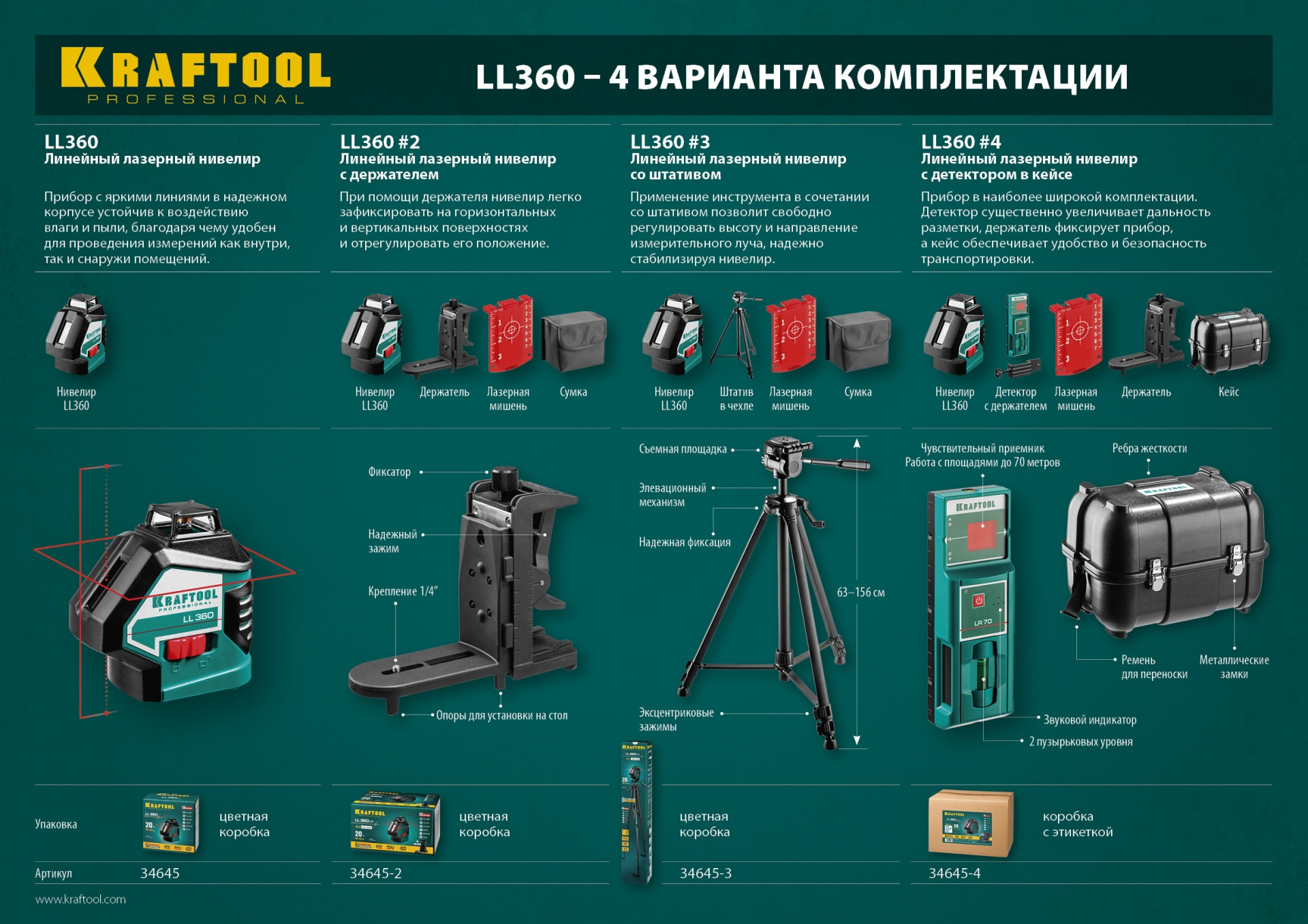KRAFTOOL LL360 #2, лазерный нивелир (34645-2)