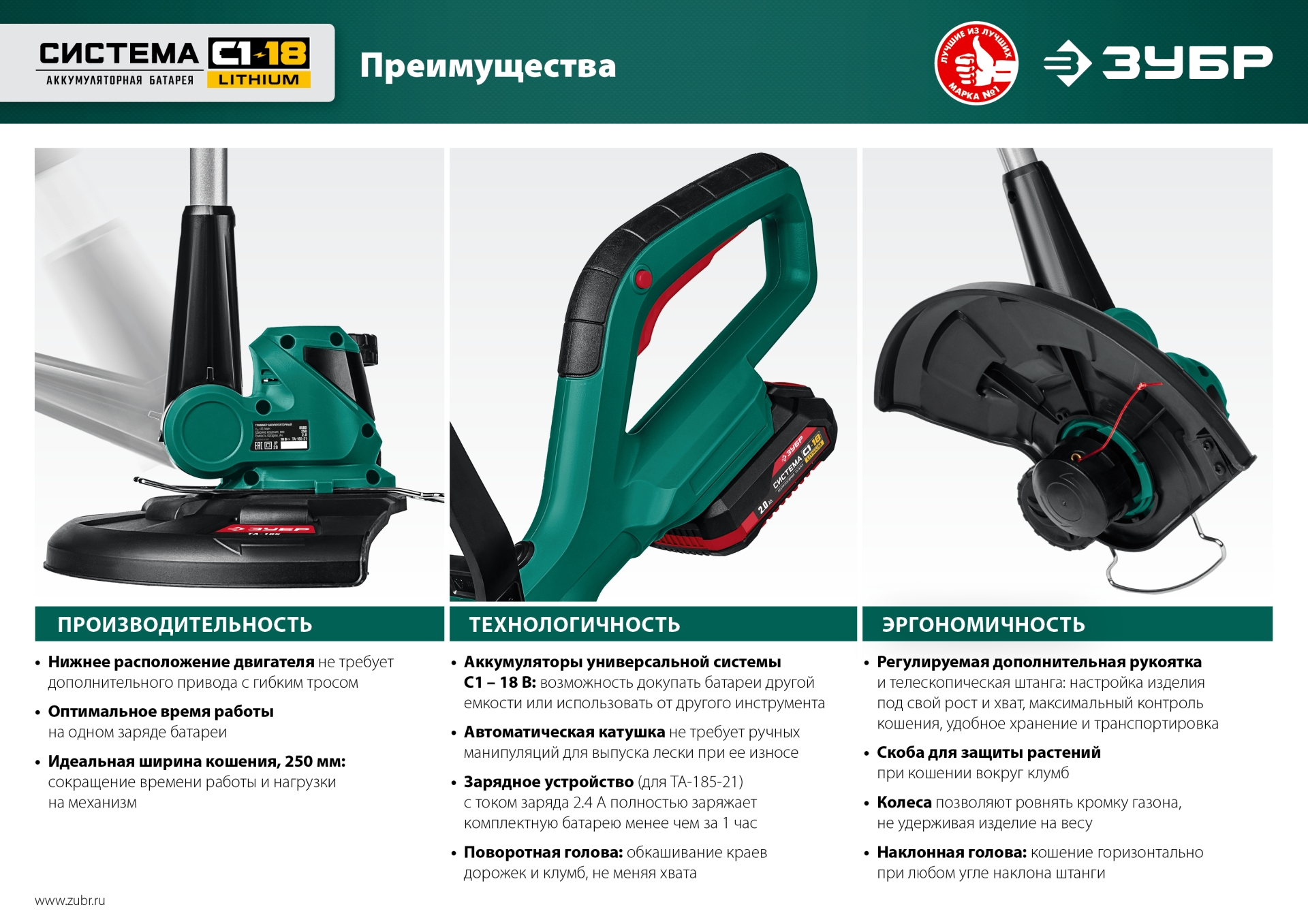 ЗУБР С1-18, 18 В, 25 см, 1 АКБ (2 А·ч), аккумуляторный триммер (ТА-185-21)