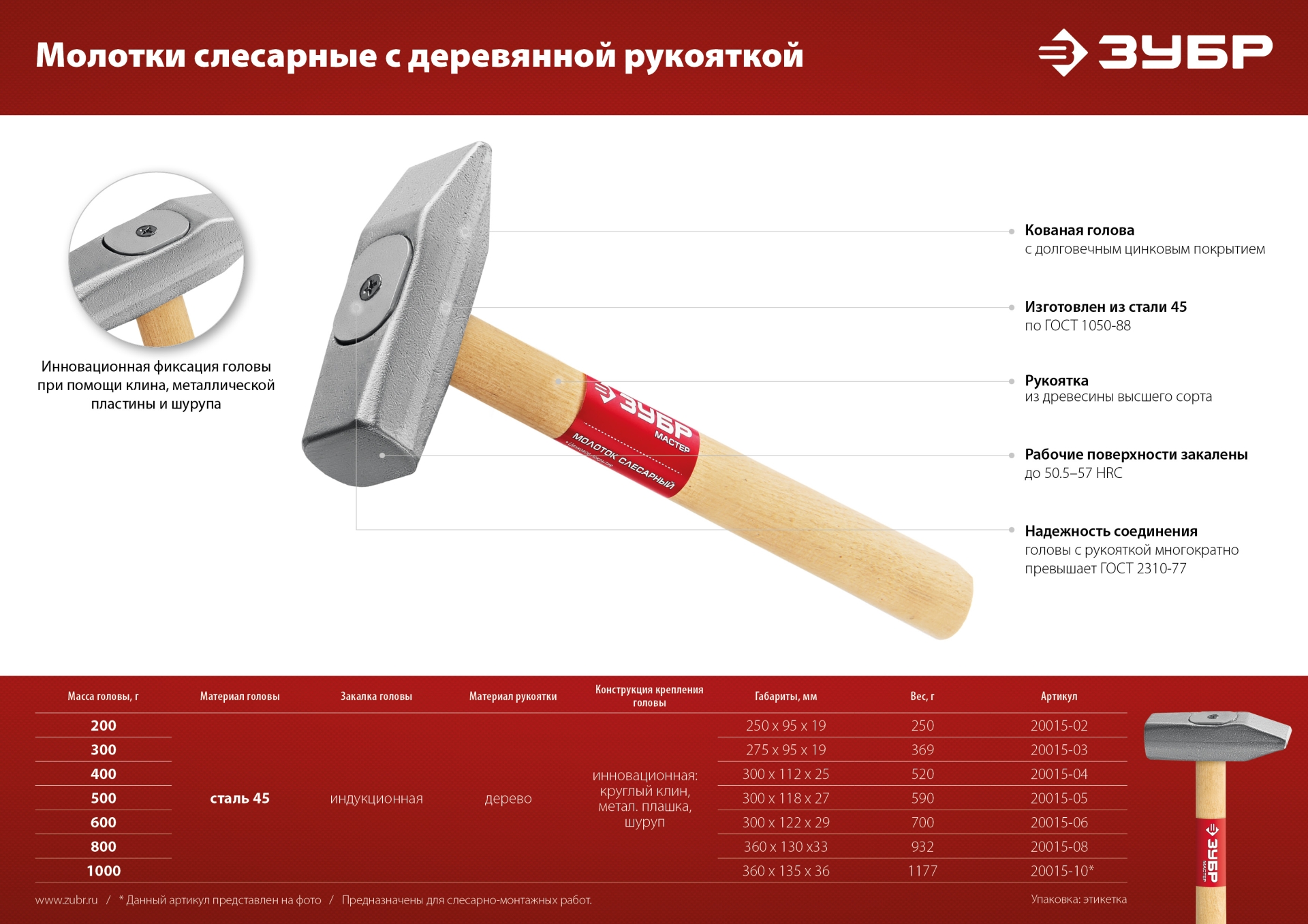 ЗУБР 300 г, слесарный молоток (20015-03)