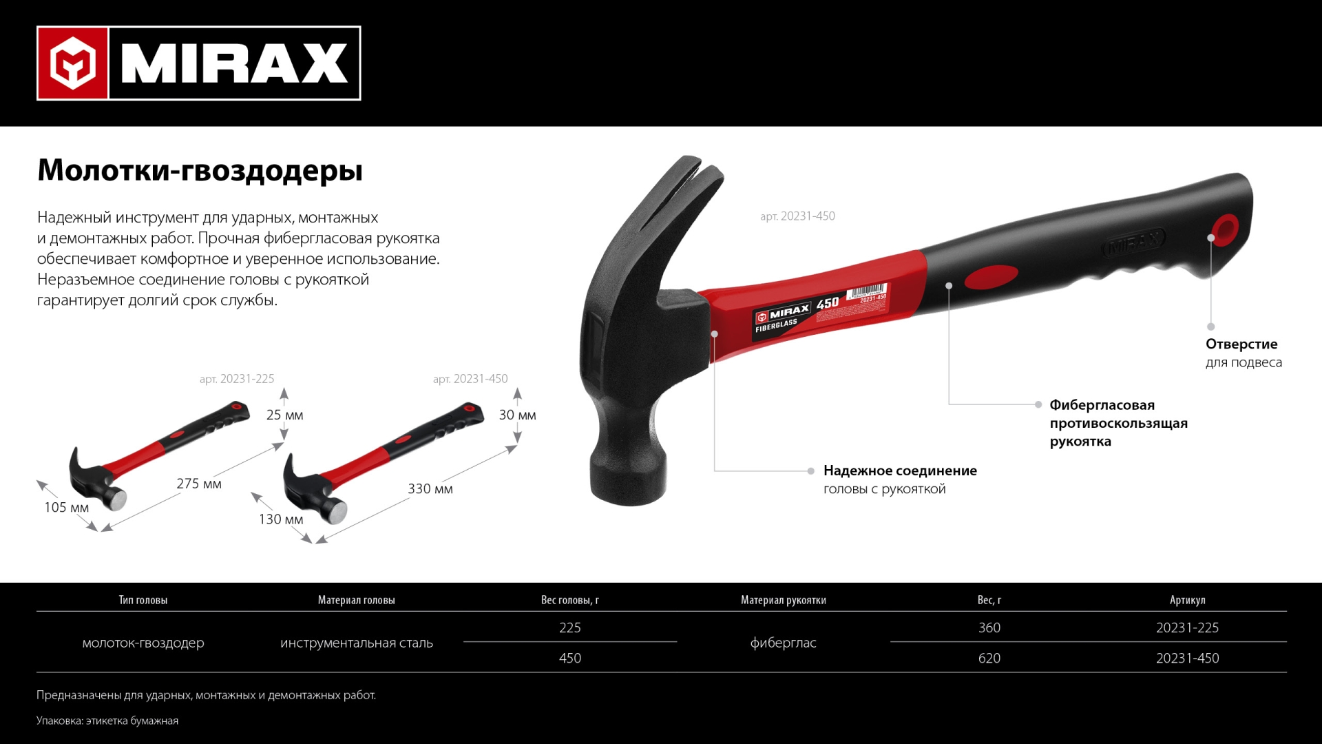 MIRAX 225 г, молоток-гвоздодёр столярный с фиберглассовой рукояткой (20231-225)