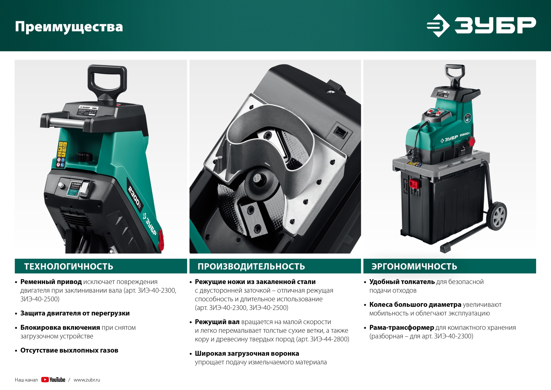 ЗУБР 2500 Вт, измельчитель садовый электрический (ЗИЭ-40-2500)