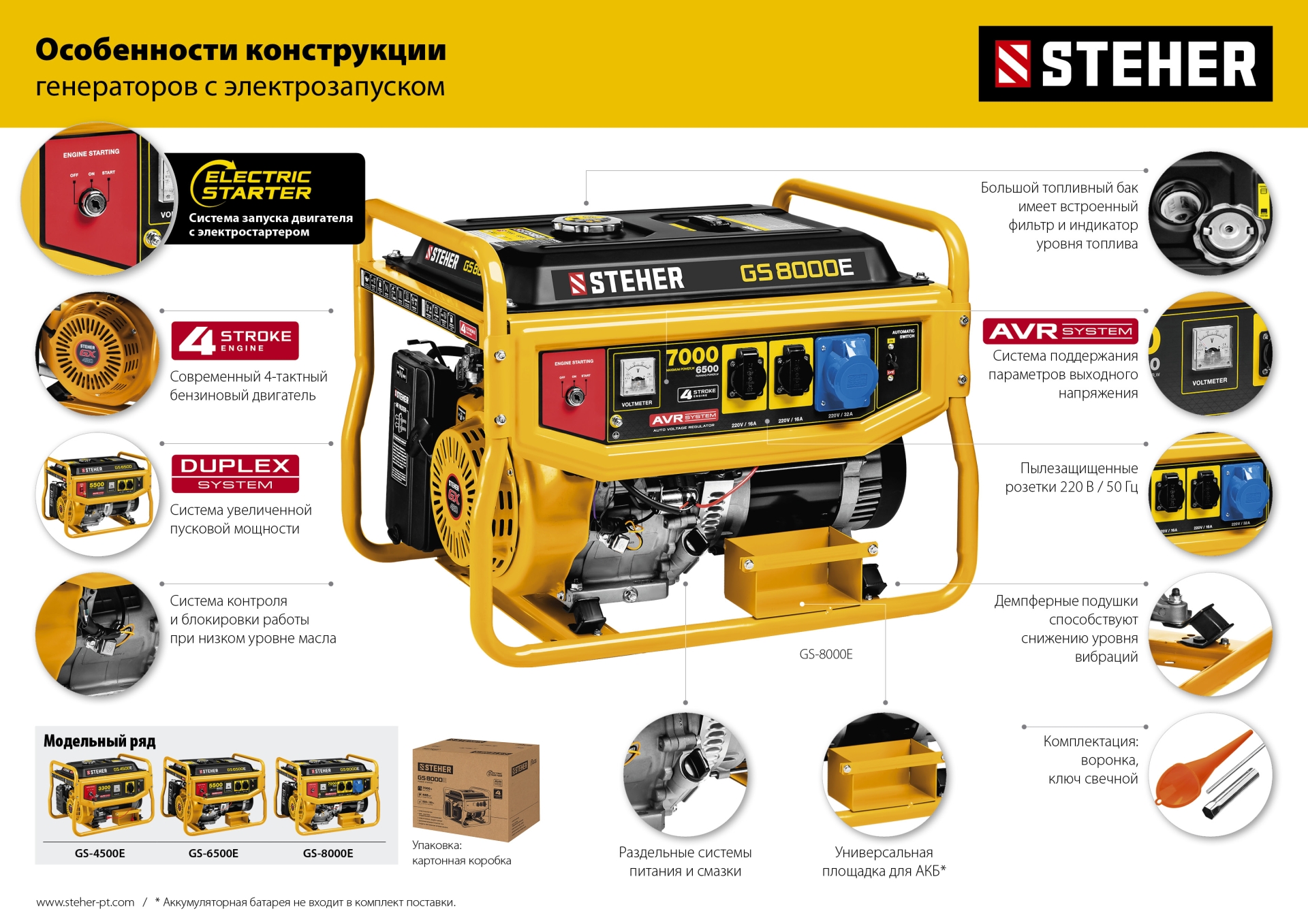 STEHER 3300 Вт, бензиновый генератор с электростартером (GS-4500E)