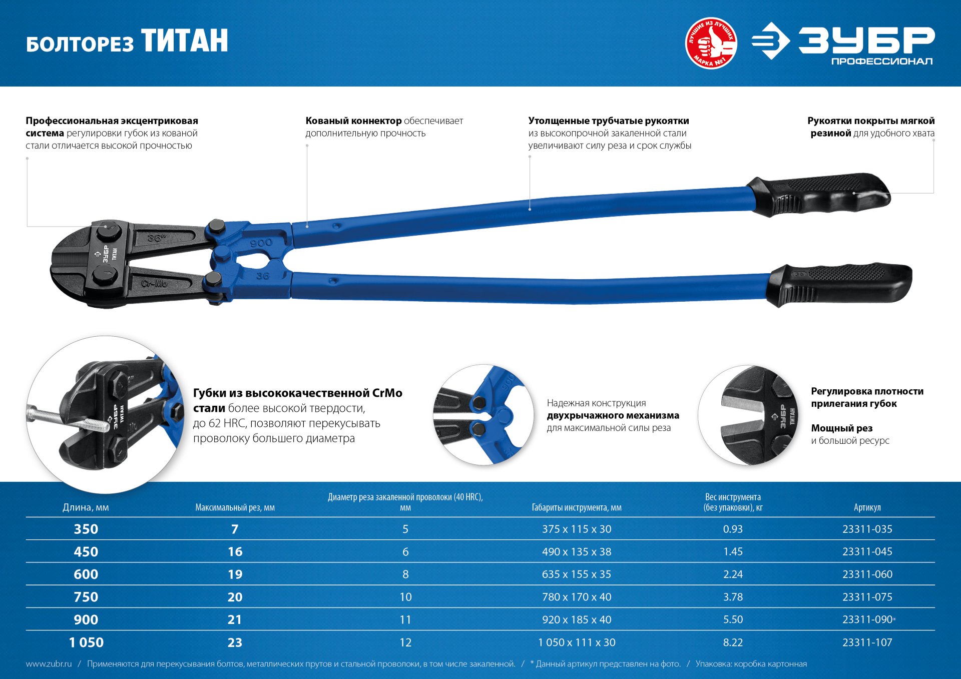 ЗУБР Титан, 900 мм, болторез, Профессионал (23311-090)