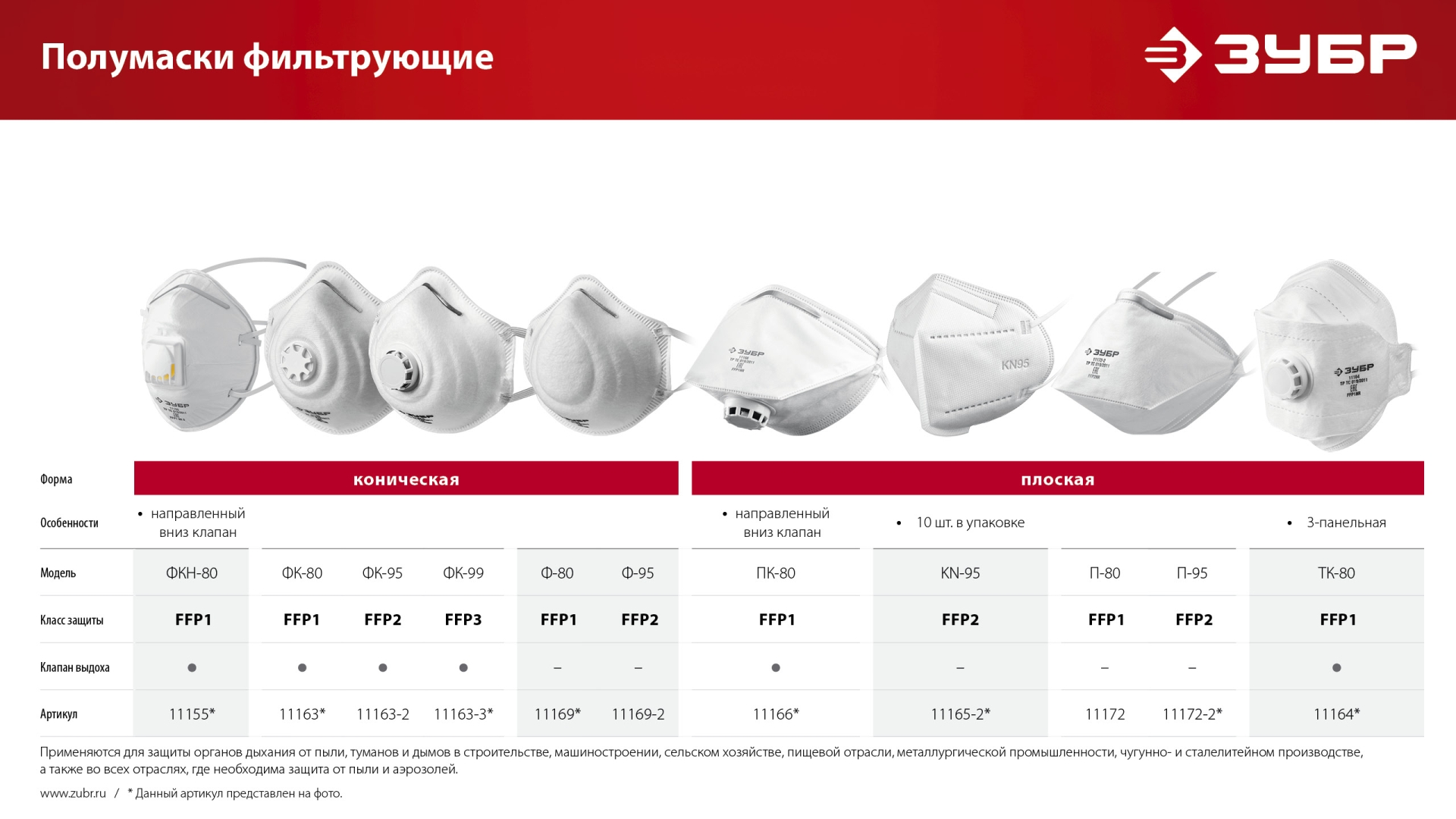 ЗУБР ФК-99, класс защиты FFP3, коническая, фильтрующая полумаска с клапаном выдоха (11163-3)