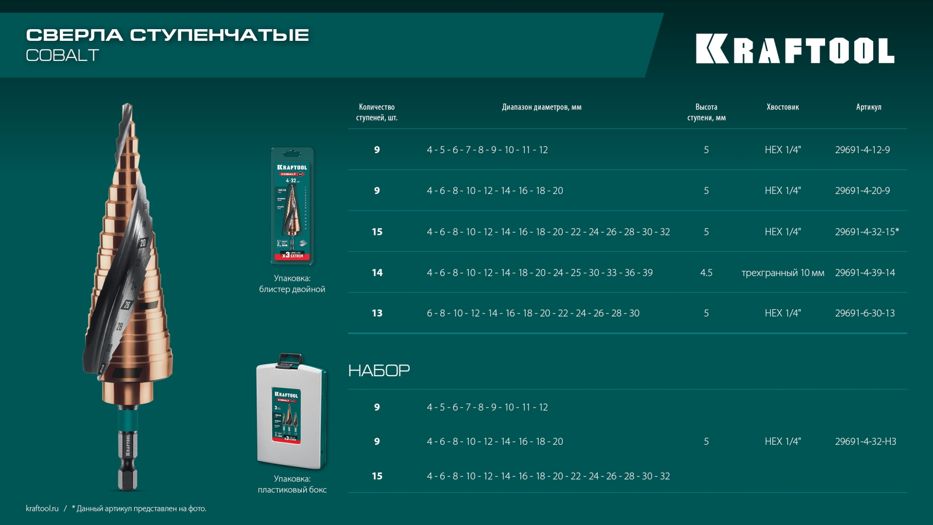 KRAFTOOL COBALT 4-32мм, 15 ступеней, азотирование, винтовая спираль, сверло ступенчатое(29691-4-32-15)