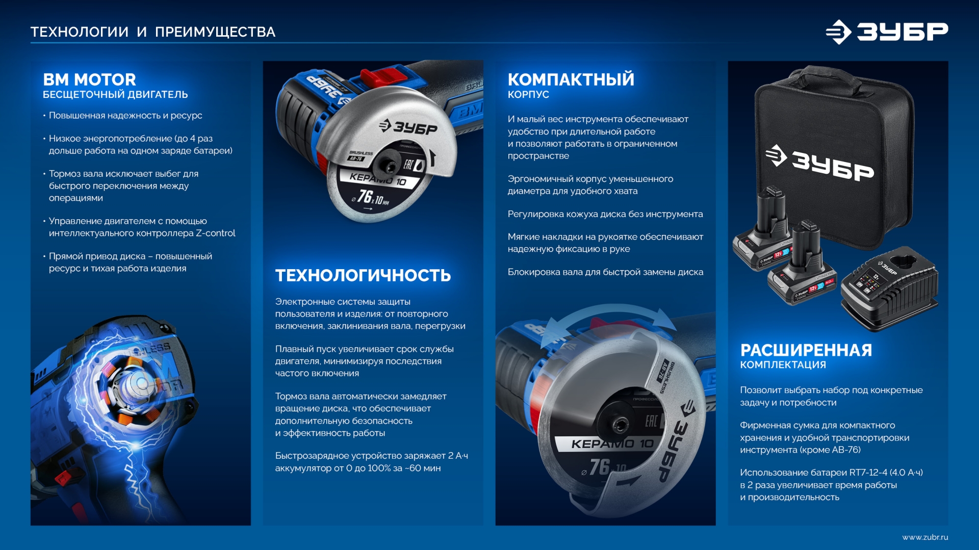 ЗУБР 12 В, D76 мм, 2 АКБ тип Т7 (4 А·ч), бесщеточная УШМ, сумка, Профессионал (AB-76-42)