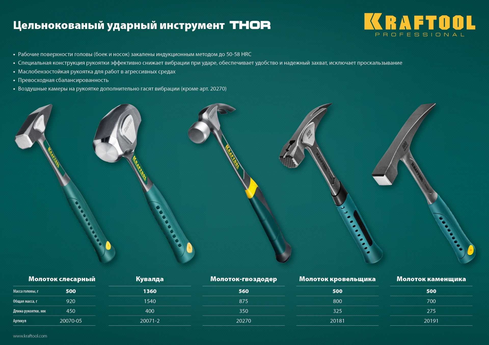 KRAFTOOL Thor, 600 г, цельнокованый молоток каменщика (20191)