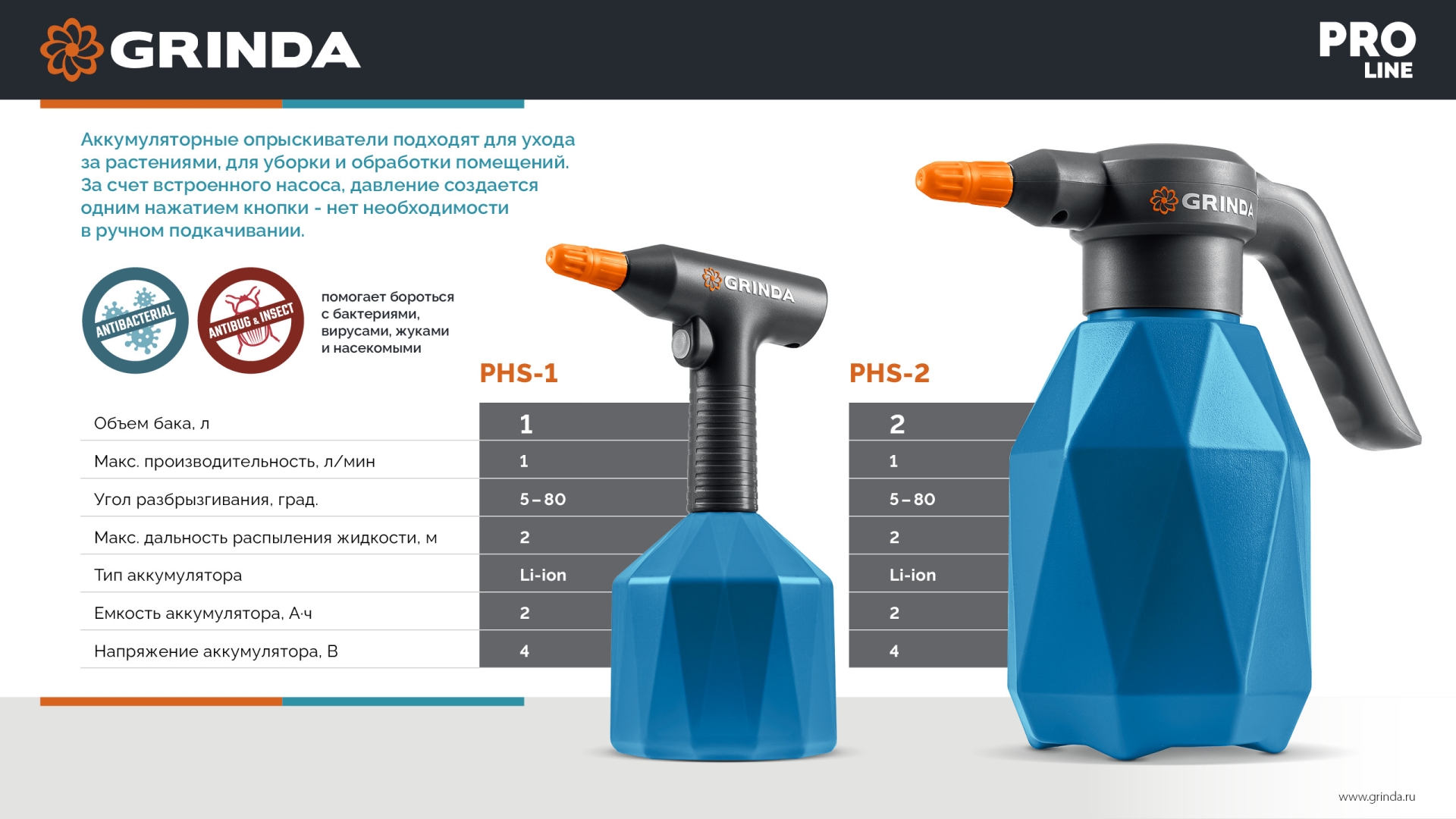 GRINDA 1 л, аккумуляторный опрыскиватель, PROLine (PHS-1)