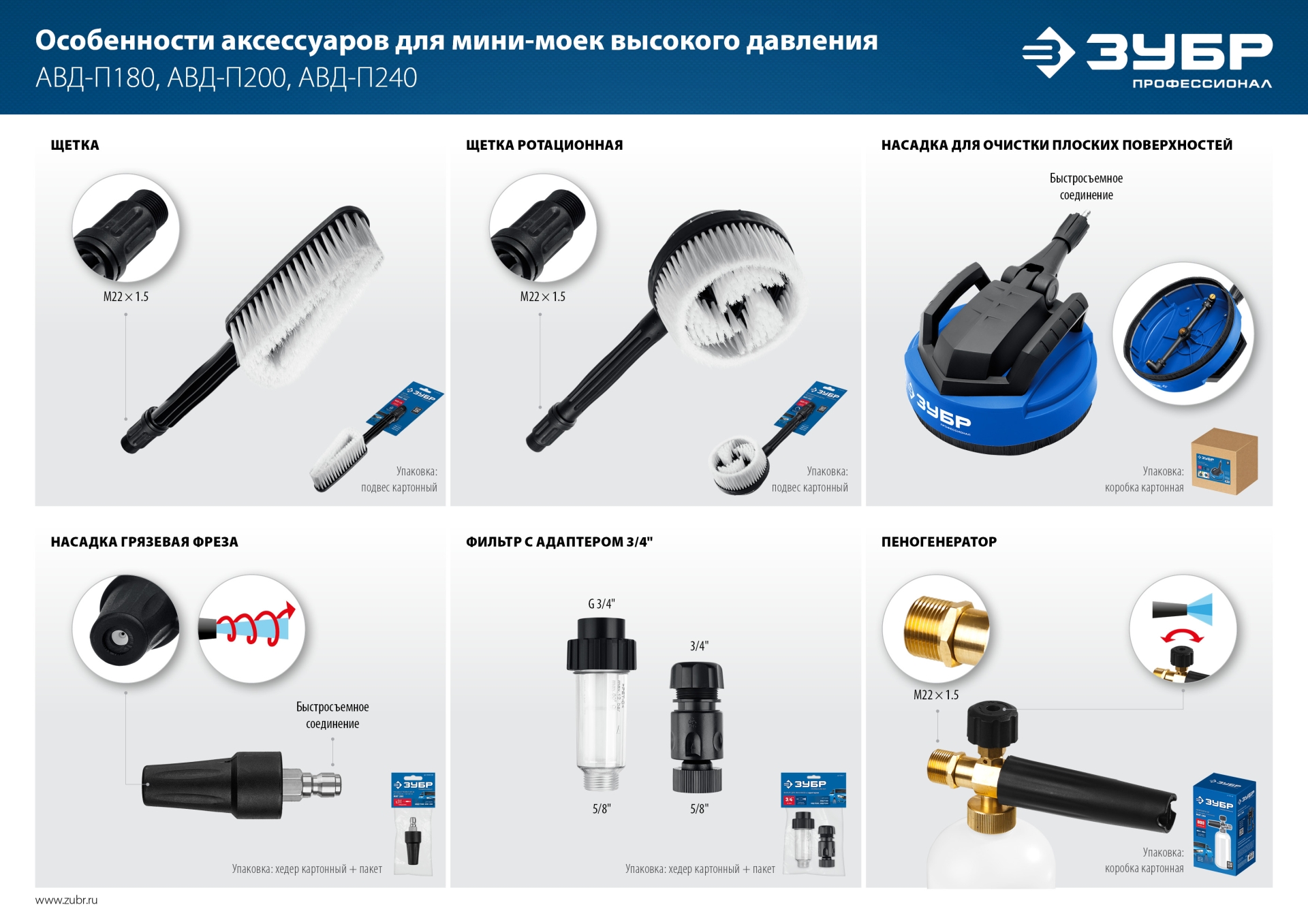 ЗУБР для пистолета МИГ-280, щётка (70403-280-1)