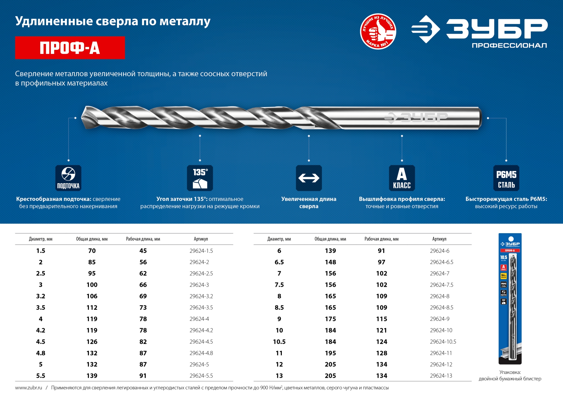 ЗУБР ПРОФ-А, 6.0 х 139 мм, сталь Р6М5, класс А, удлиненное сверло по металлу, Профессионал (29624-6)