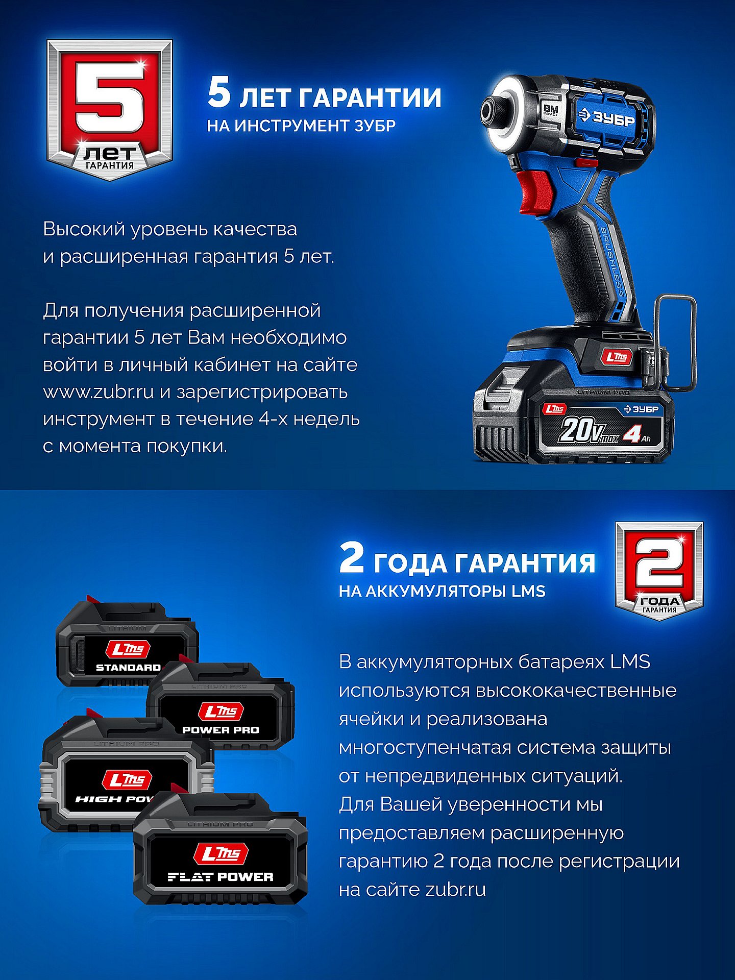 ЗУБР 20 В, 350 Н·м, 2 АКБ LMS (2 А·ч), бесщеточный ударный гайковерт, кейс, ПРОФЕССИОНАЛ (GB-350-22)