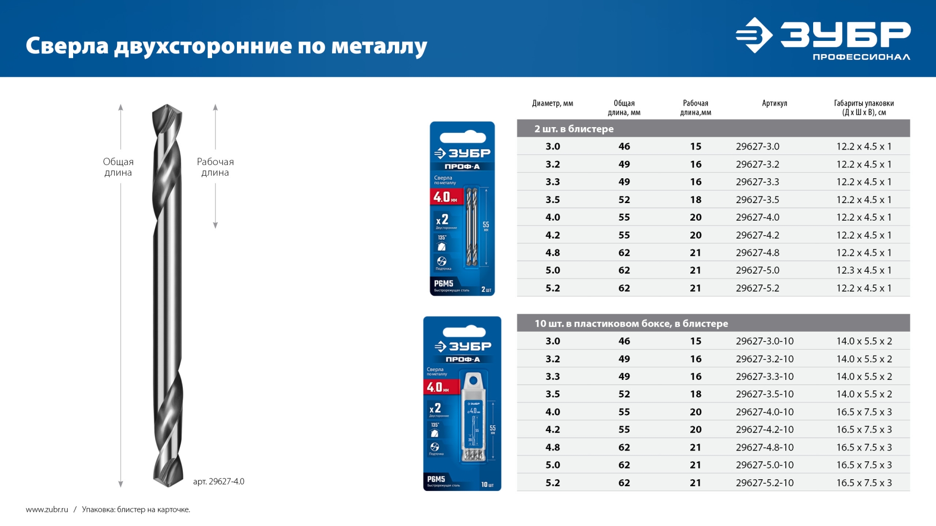 ЗУБР Проф-А 4.0х55мм, сверло двухстороннее по металлу, сталь Р6М5, класс А, 2шт, Профессионал (29627-4.0)