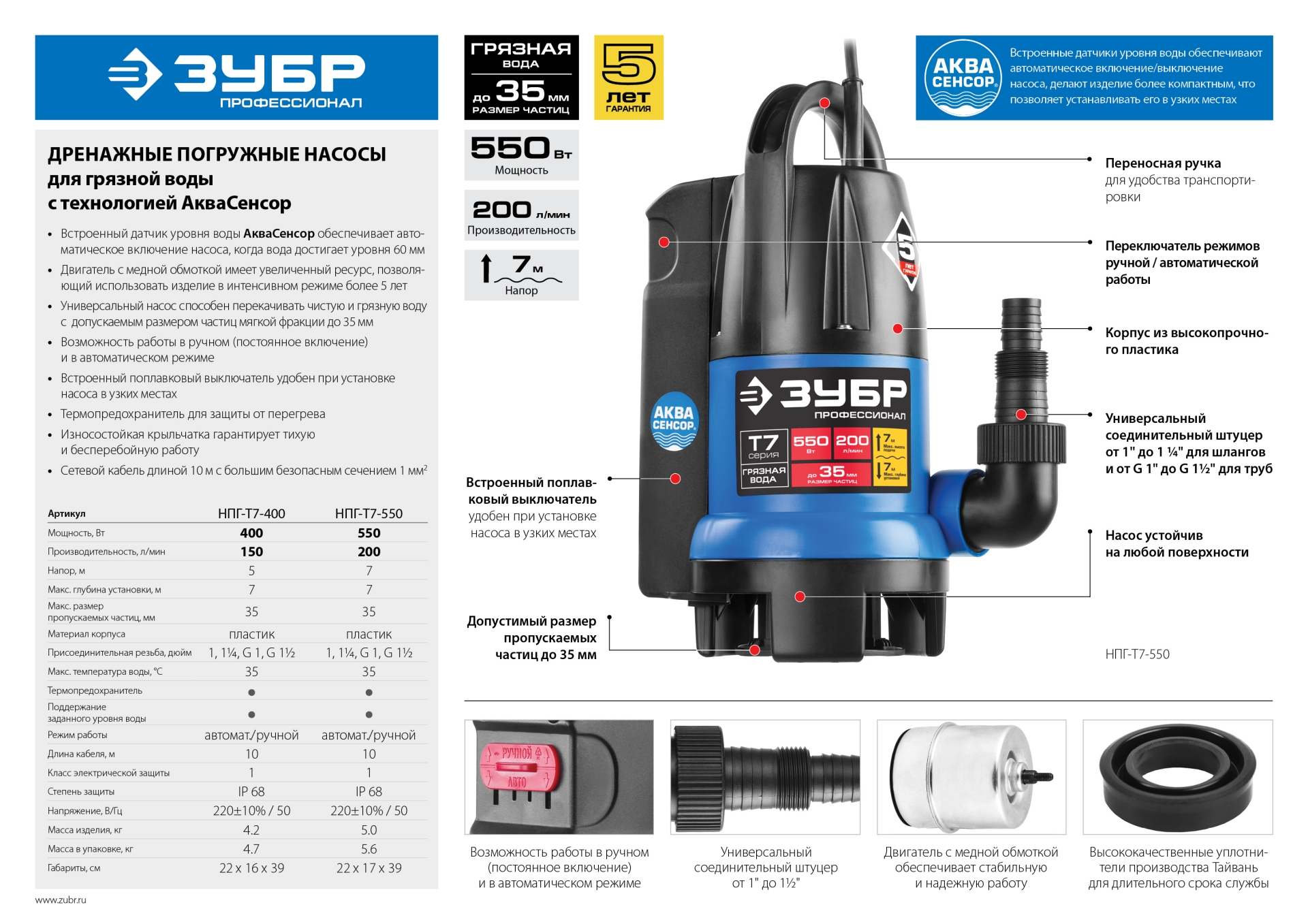 ЗУБР АкваСенсор 400 Вт, дренажный насос для грязной воды, Профессионал (НПГ-Т7-400)