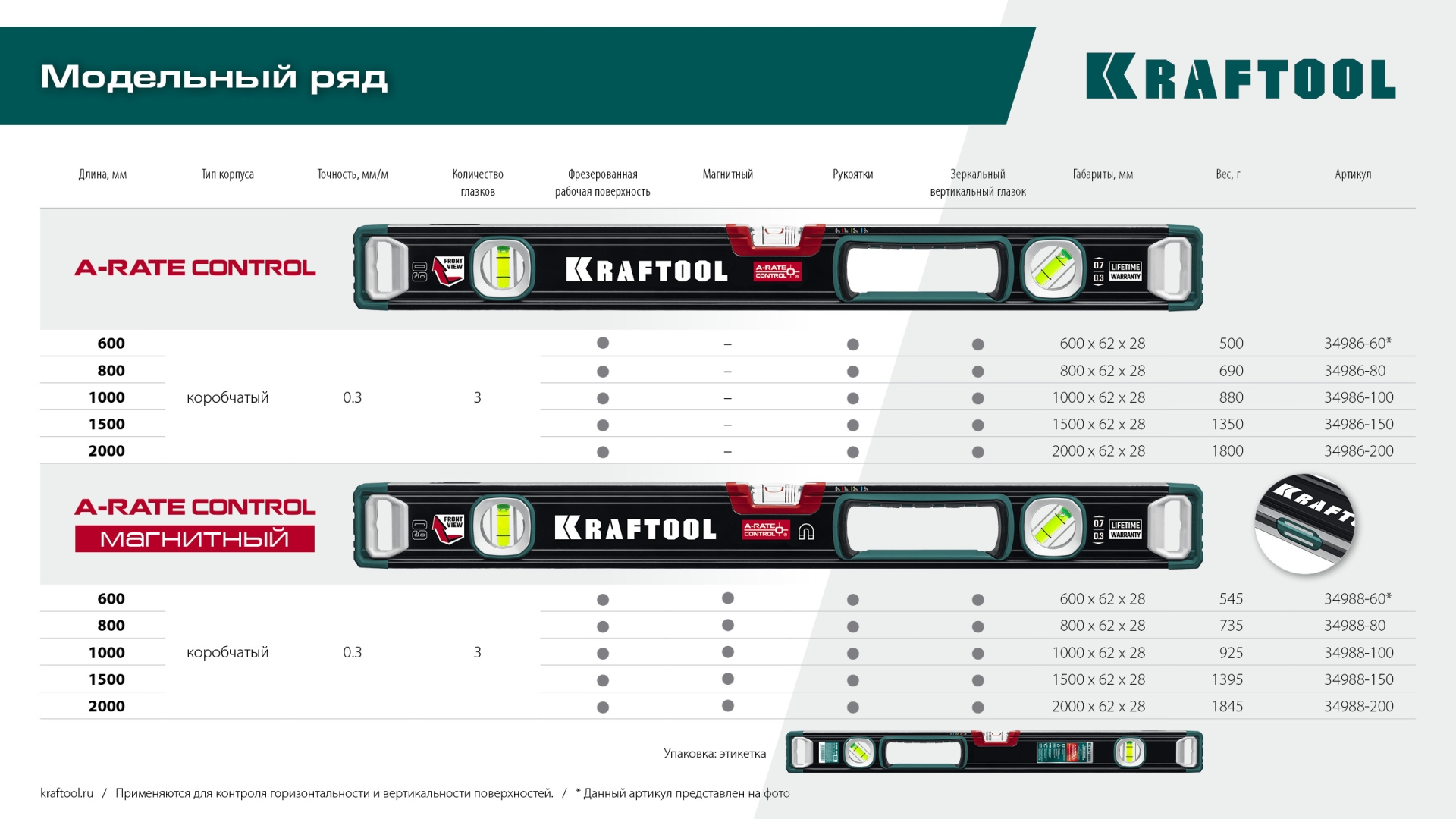KRAFTOOL A-RATE CONTROL, 2000 мм, точность 0.3 мм/м, с инновационным зеркальным глазком, сверхпрочный уровень (34986-200)