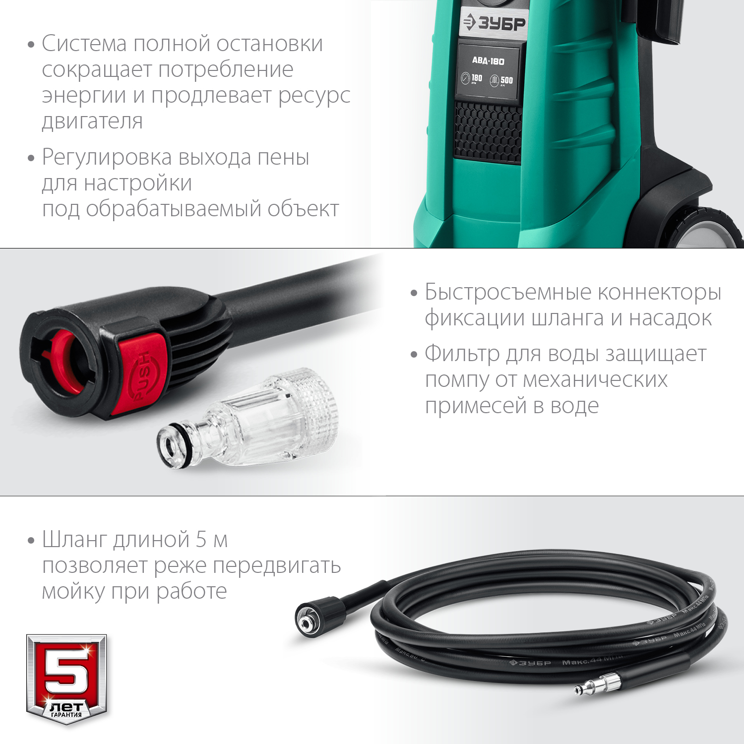 ЗУБР 180 Атм, 2300 Вт, мойка высокого давления, пистолет МИГ-180 (АВД-180)