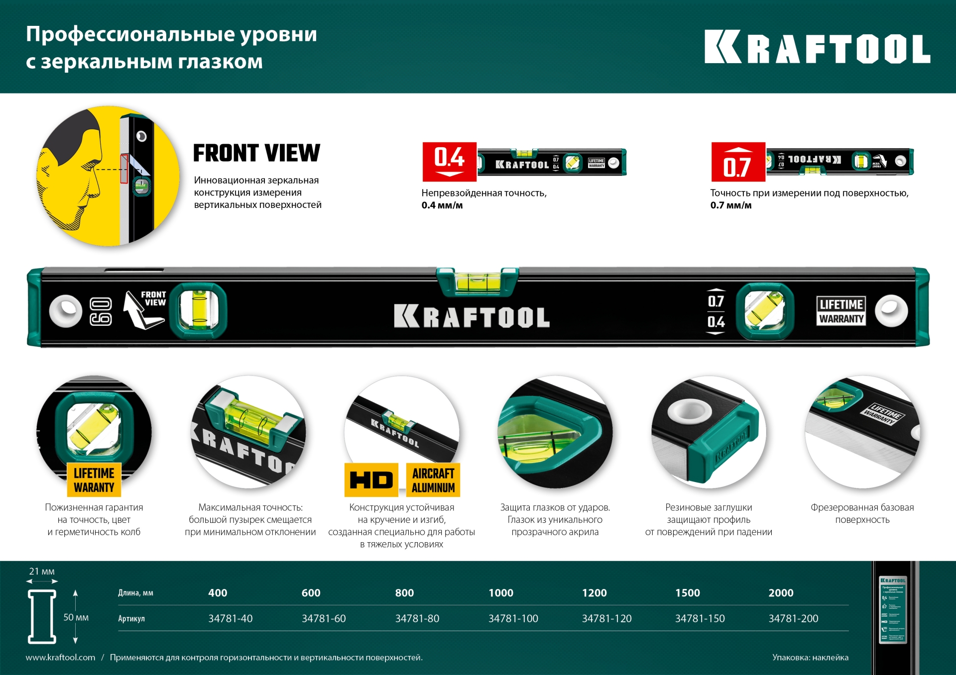 KRAFTOOL 600 мм, с зеркальным глазком, уровень (34781-60)