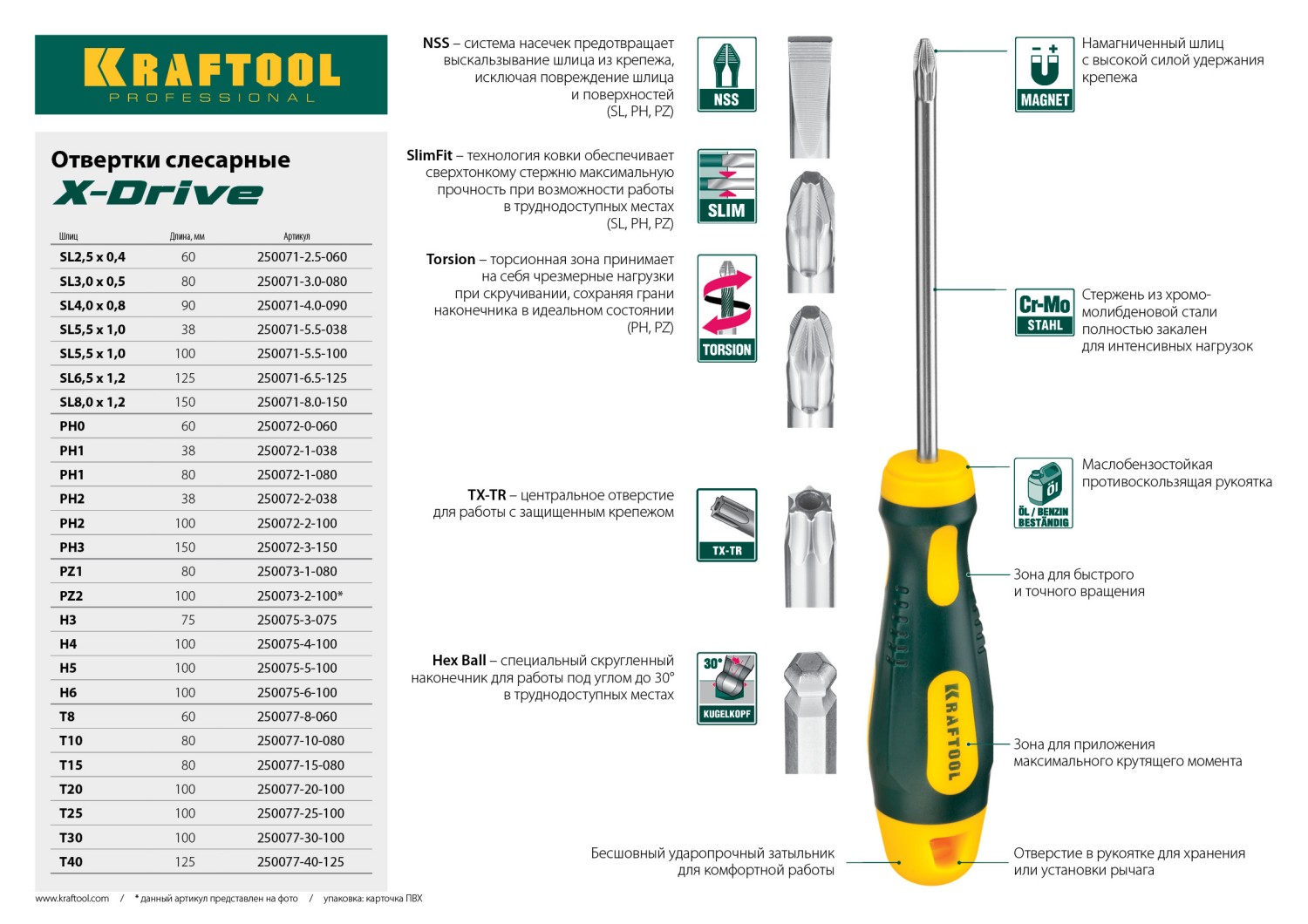 KRAFTOOL Х-Drive, Hex5 x 100, отвертка (250075-5-100)