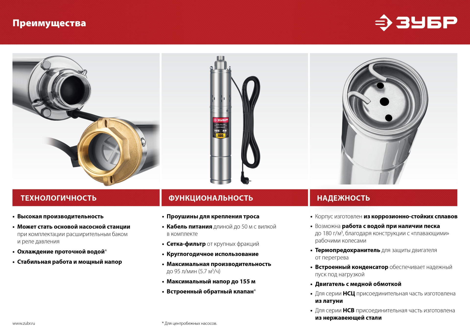 ЗУБР 1000 Вт, 80 м напор, скважинный центробежный насос, корпус из нержавеющей стали (НСЦ-75-80)