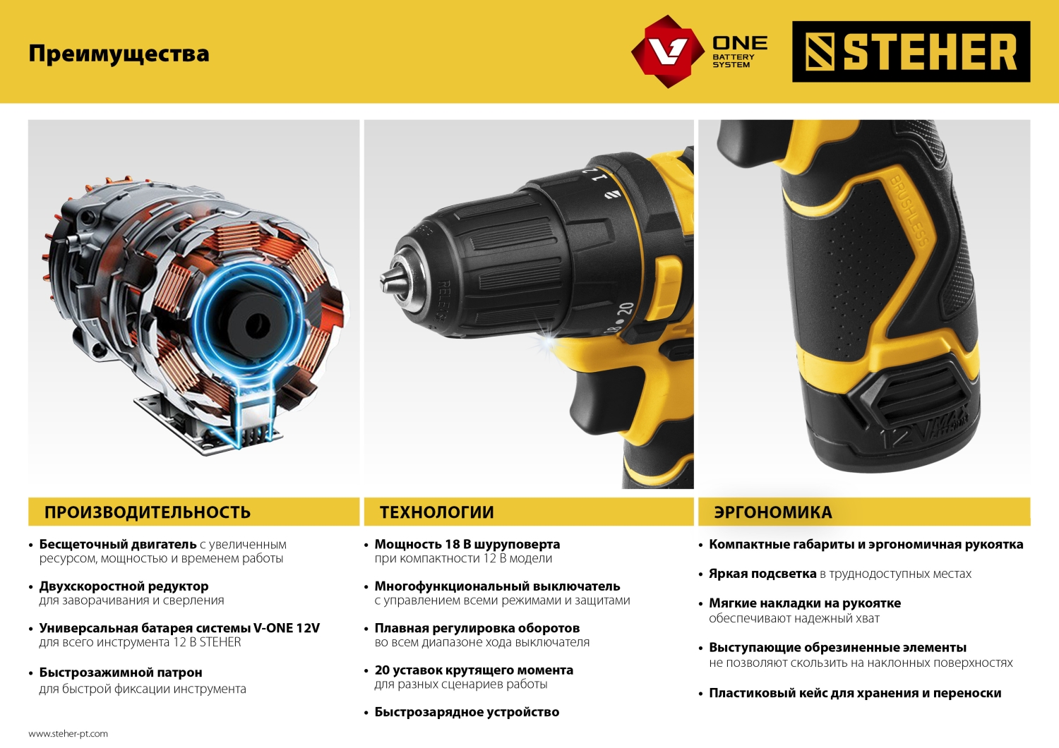 STEHER 12 В, 35 Н·м, 2 АКБ (2 А·ч), бесщеточная дрель-шуруповерт, кейс (CDB-120-2)