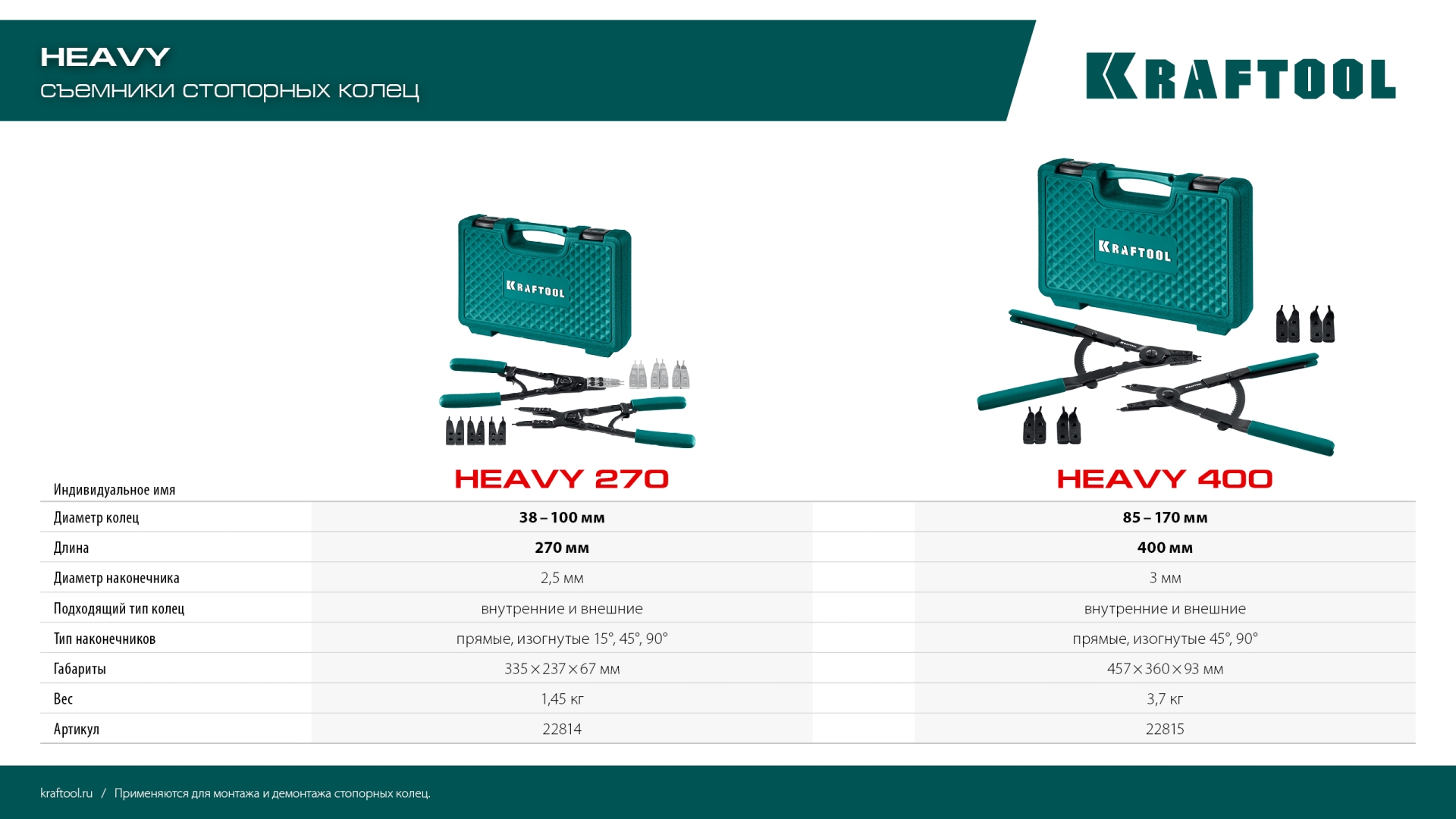 KRAFTOOL HEAVY 270 внешний/внутренний, съемник стопорных колец (22814)
