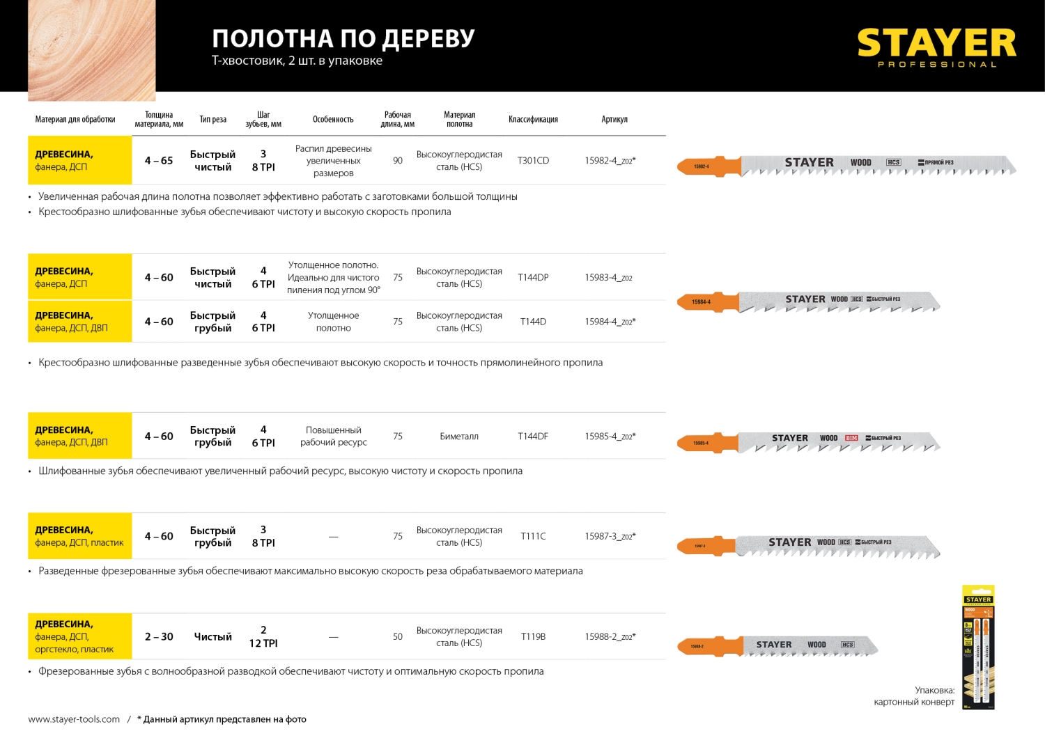 STAYER T301CD, T-хвост., HCS сталь, по дереву, шаг зуба 3 мм (6TPI), раб. длина 90 мм, 2 шт, полотна для лобзика, Professional (15982-4)