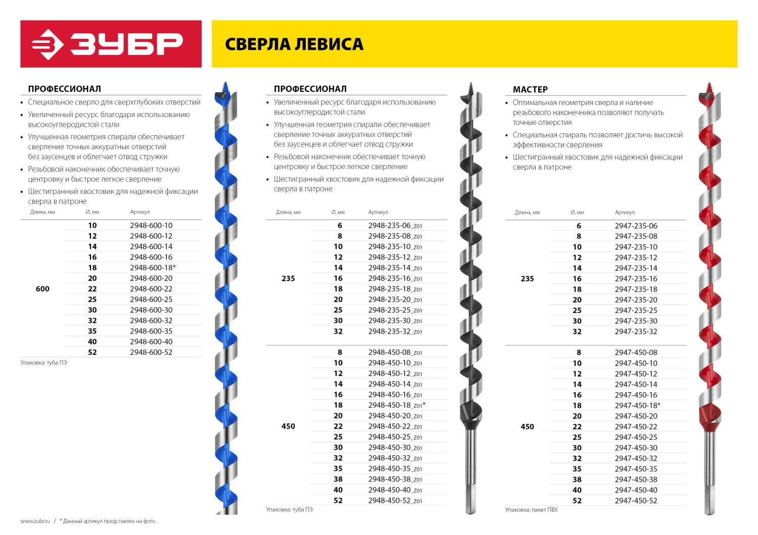ЗУБР 12 x 235/160 мм, шестигранный хвостовик, сверло левиса по дереву (2947-235-12)