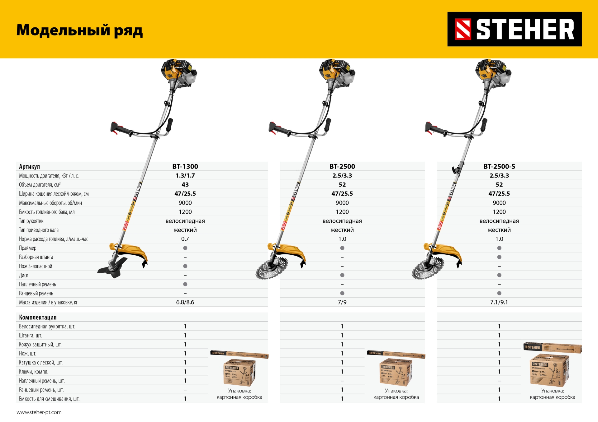 STEHER 1.3 кВт, бензиновый триммер (BT-1300)