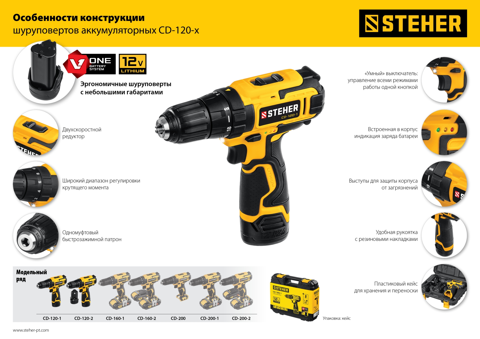 STEHER 12 В, 30 Н·м, 1 АКБ (2 А·ч), дрель-шуруповерт, кейс (CD-120-1)