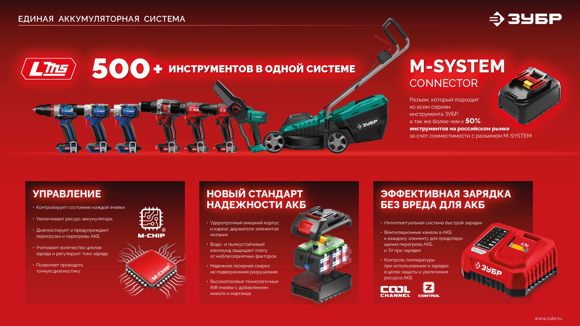 ЗУБР 20 В, 40 Н·м, 1 АКБ LMS (2 А·ч), ударная дрель-шуруповерт (ДШУ-40-21)