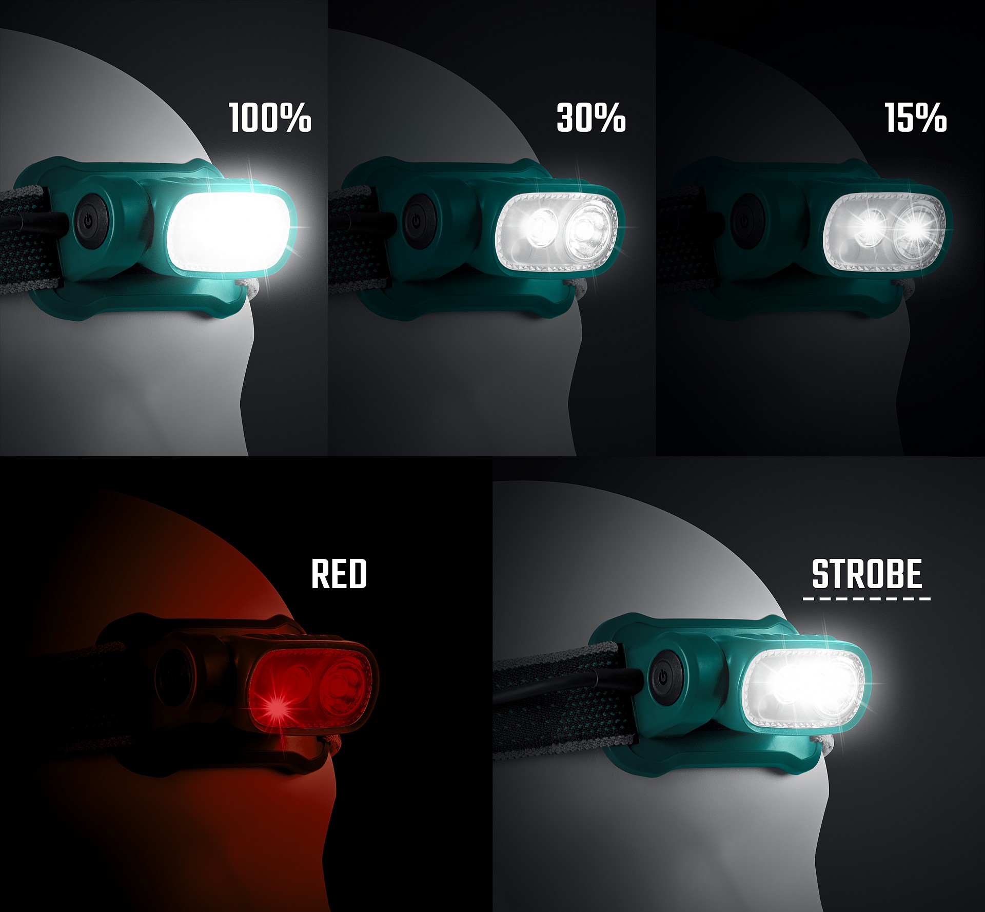KRAFTOOL KH-10, Hybrid power, 500 лм, 5 режимов, аккумуляторный налобный фонарь, 1000мАч, 3ААА (56452)