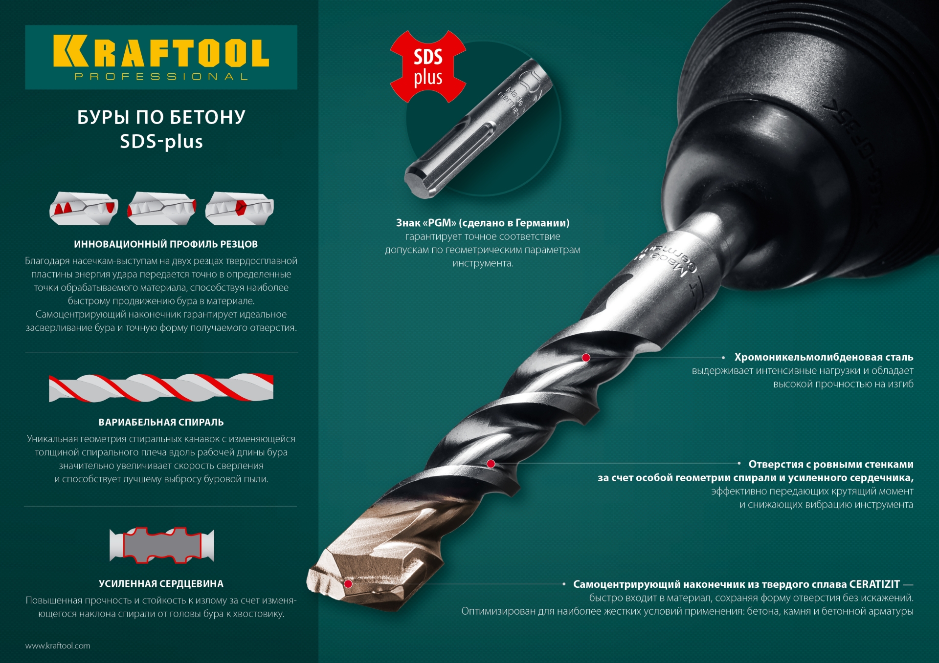 KRAFTOOL Expert, 12 х 260 мм, SDS-plus бур (29320-260-12)