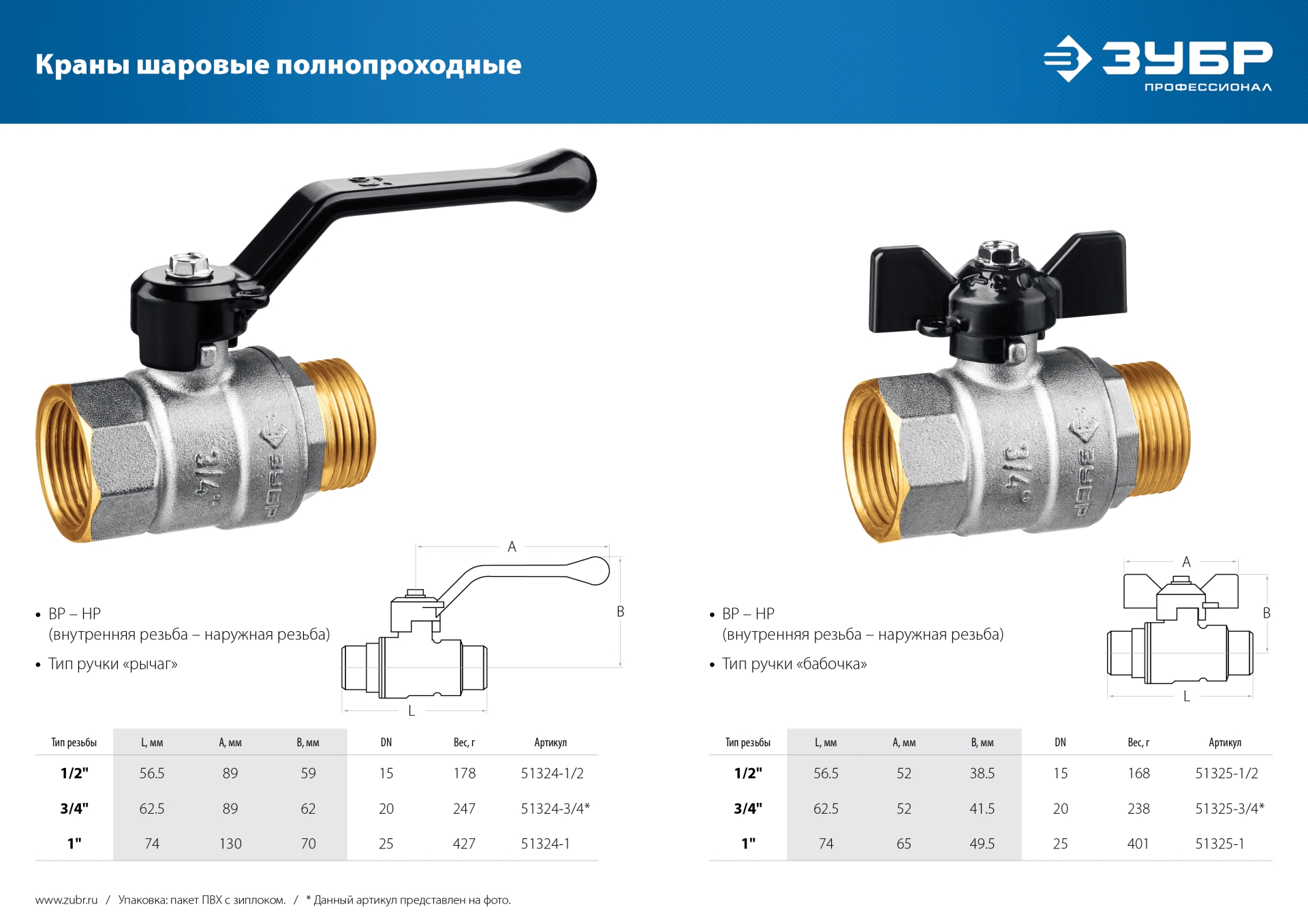 ЗУБР d 3/4″, ручка-рычаг, шаровой кран (51324-3/4)