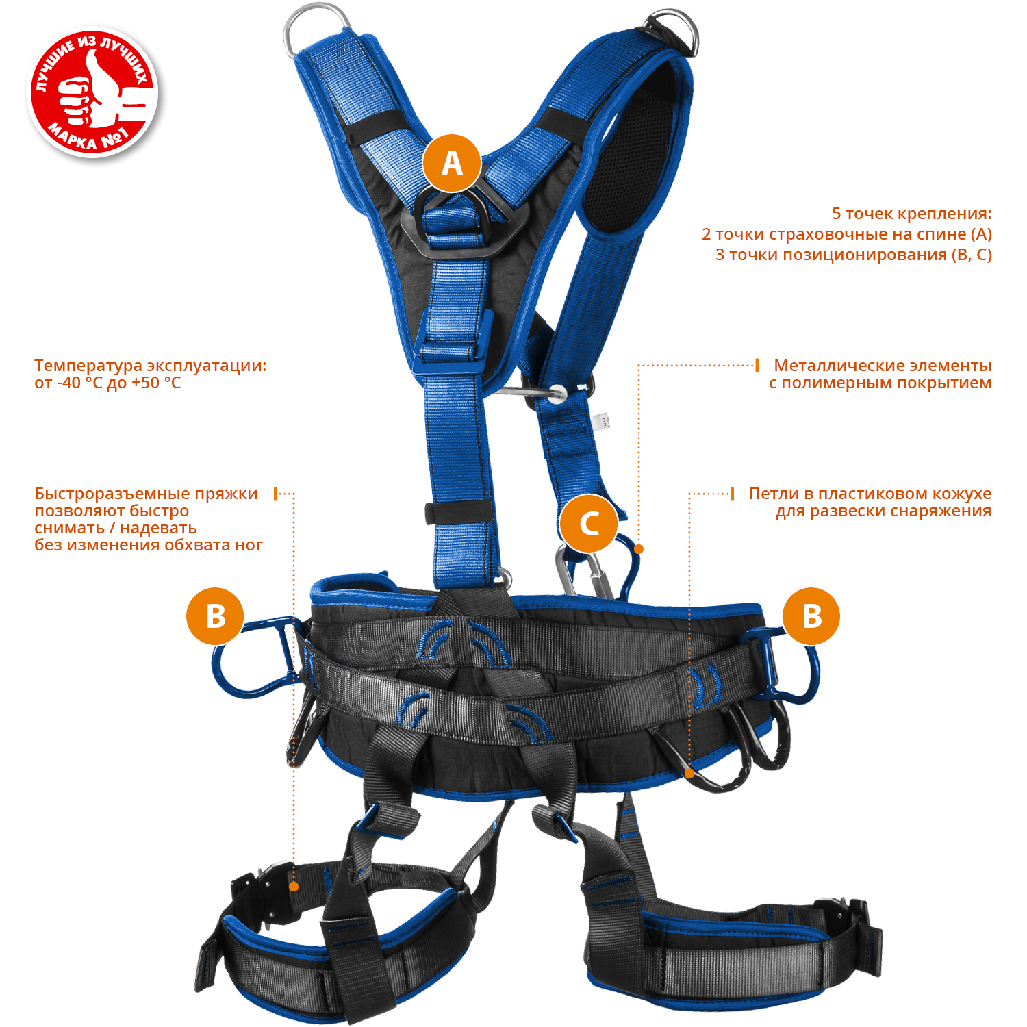 ЗУБР ОЛИМП стальная фурнитура с полимерным покрытием, 5 точек крепления, р. L (1140-1440), страховочная и удерживающая привязь, Профессионал (11591)