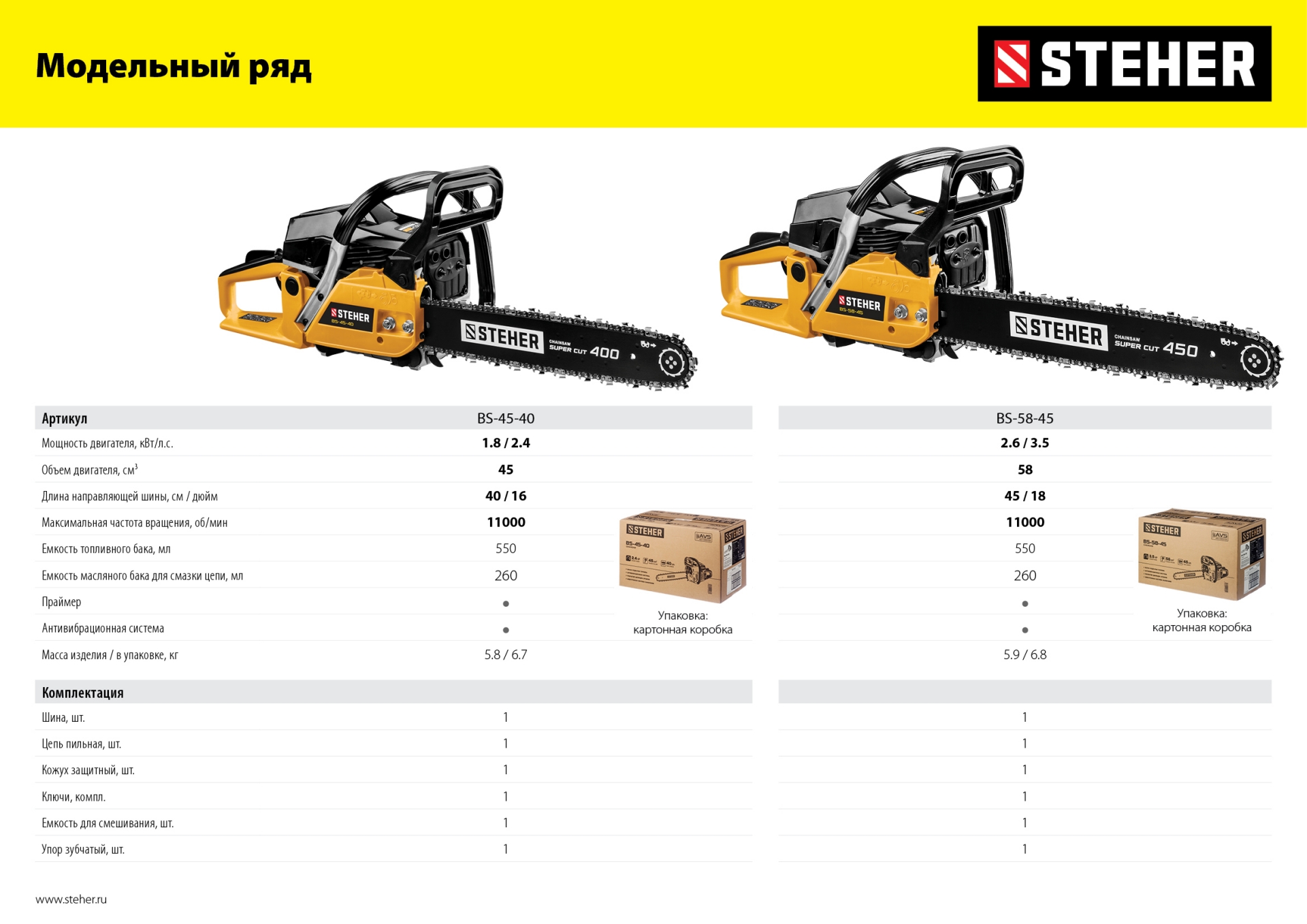 STEHER 58 см3, 45 см, бензопила (BS-58-45)