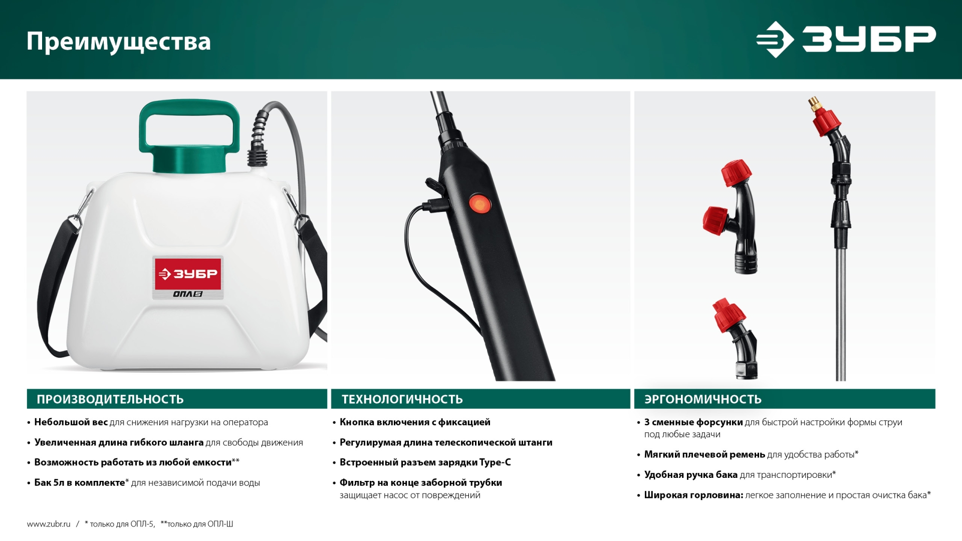 ЗУБР 5 л, аккумуляторный опрыскиватель (ОПЛ-5)