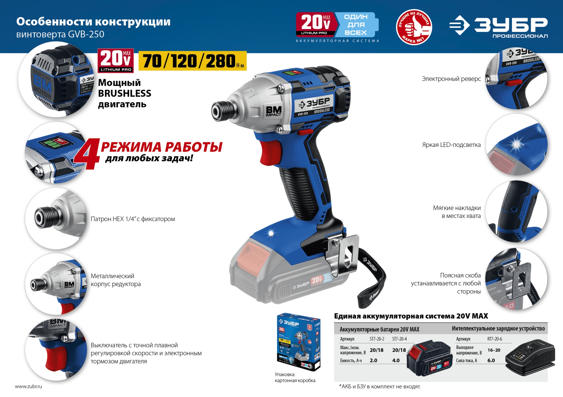 ЗУБР Т7, 20 В, 280 Н·м, без АКБ, бесщеточный винтоверт, Профессионал (GVB-250)