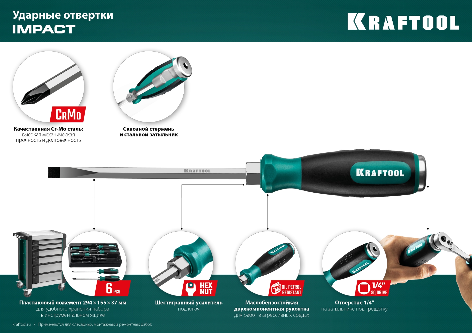 KRAFTOOL Impact PH3, ударная отвертка (250034-3)