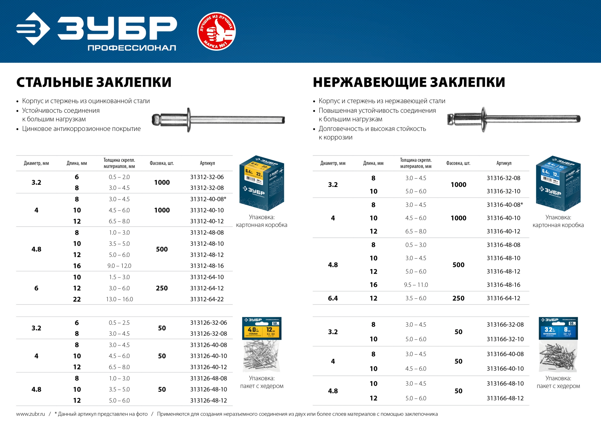 ЗУБР 3.2 x 8 мм, 1000 шт, нержавеющие заклепки, Профессионал (31316-32-08)