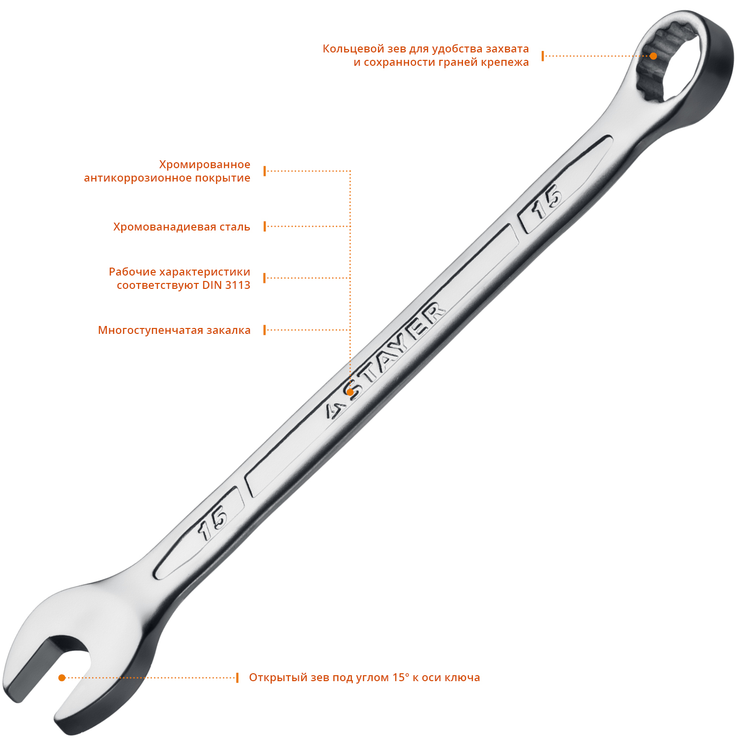 STAYER HERCULES, 15 мм, комбинированный гаечный ключ, Professional (27081-15)