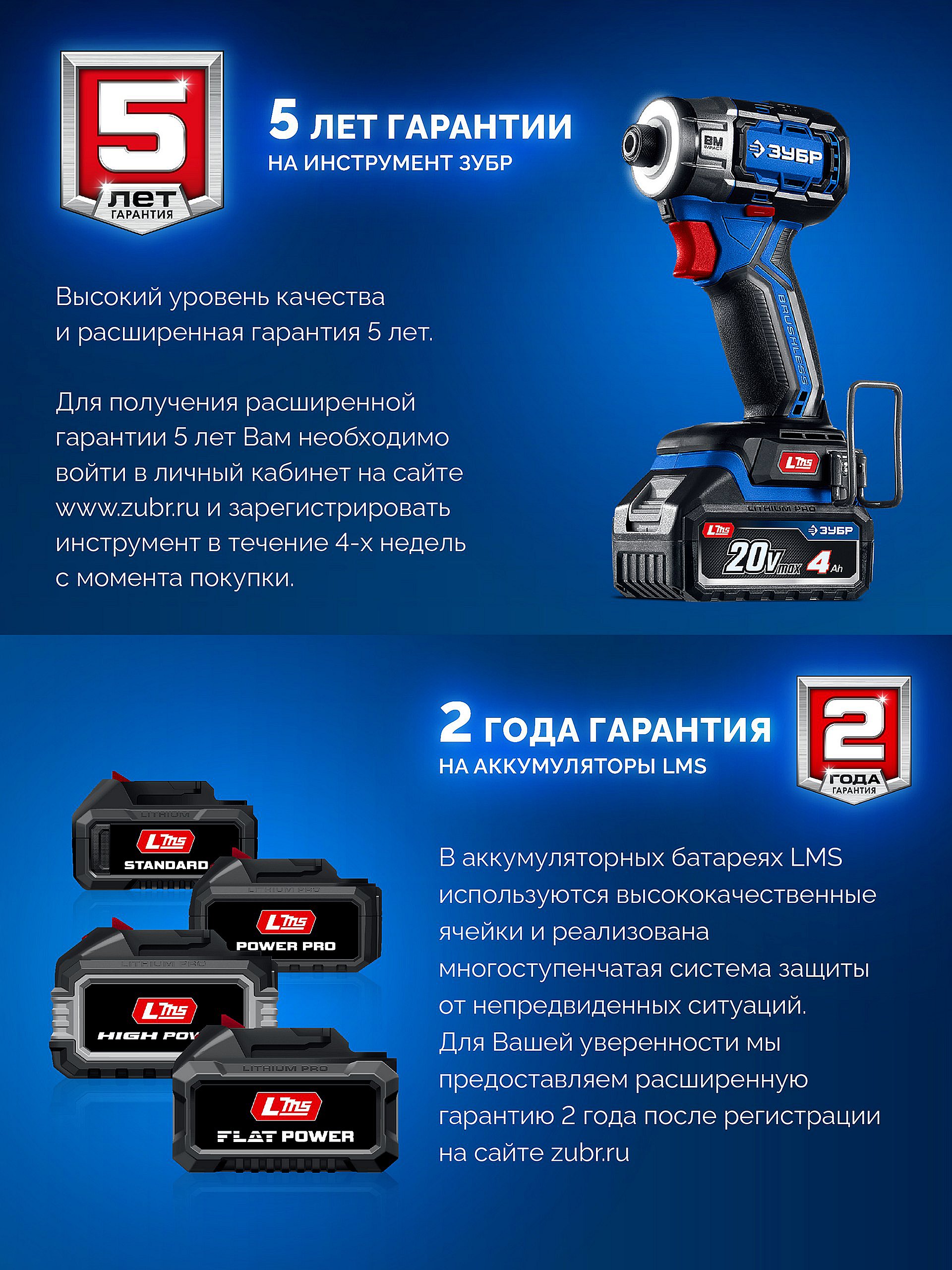 ЗУБР 20 В, 800 Н·м, 2 АКБ LMS (4 А·ч), бесщеточный ударный гайковерт, кейс, ПРОФЕССИОНАЛ (GB-800-42)