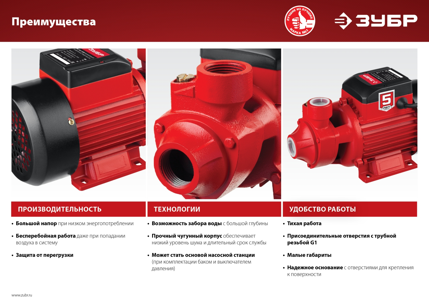 ЗУБР 400 Вт , поверхностный вихревой насос, корпус из чугуна (НС-М1-400-Ч)