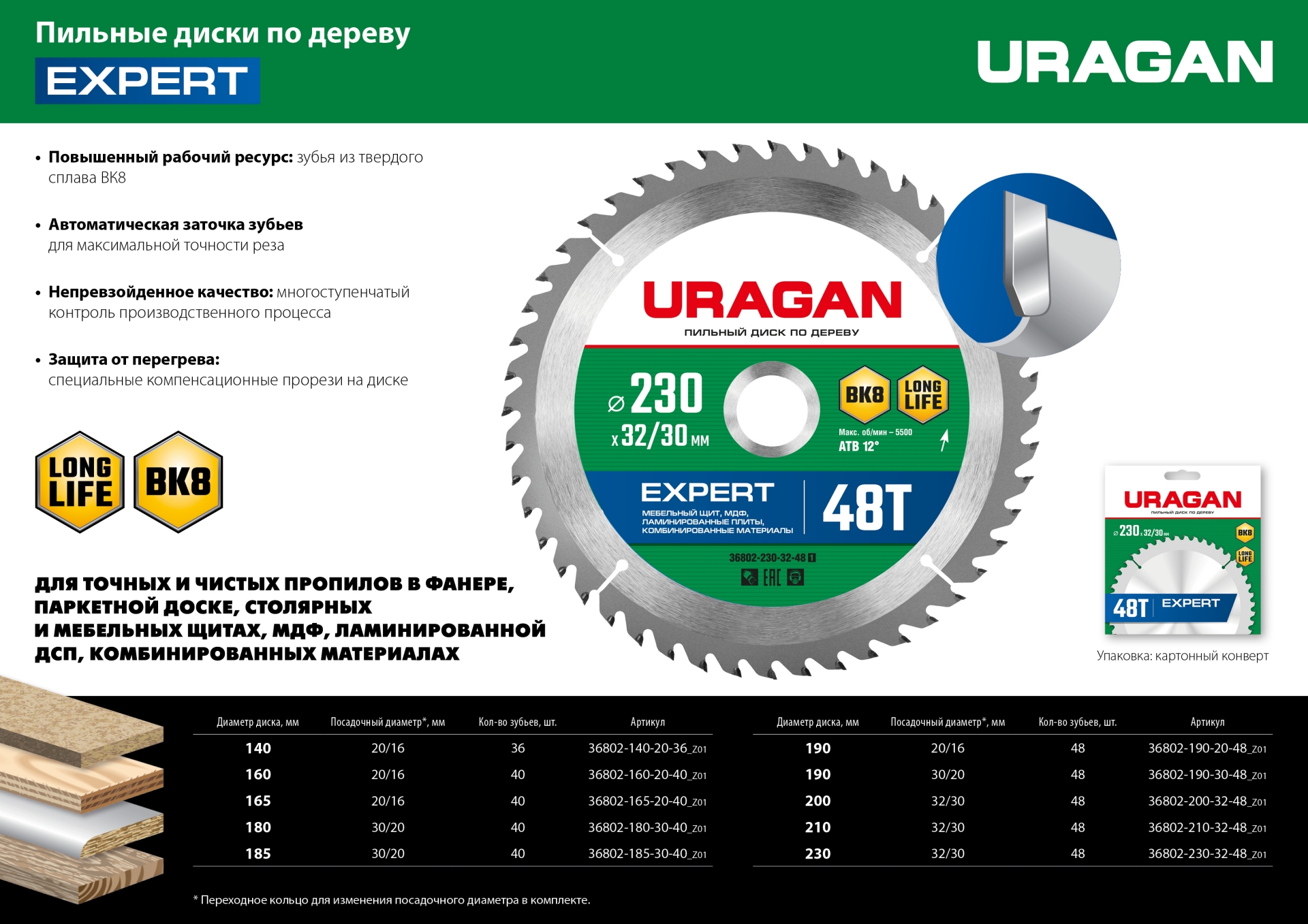 URAGAN Expert, 230 х 32/30 мм, 48Т, пильный диск по дереву (36802-230-32-48)